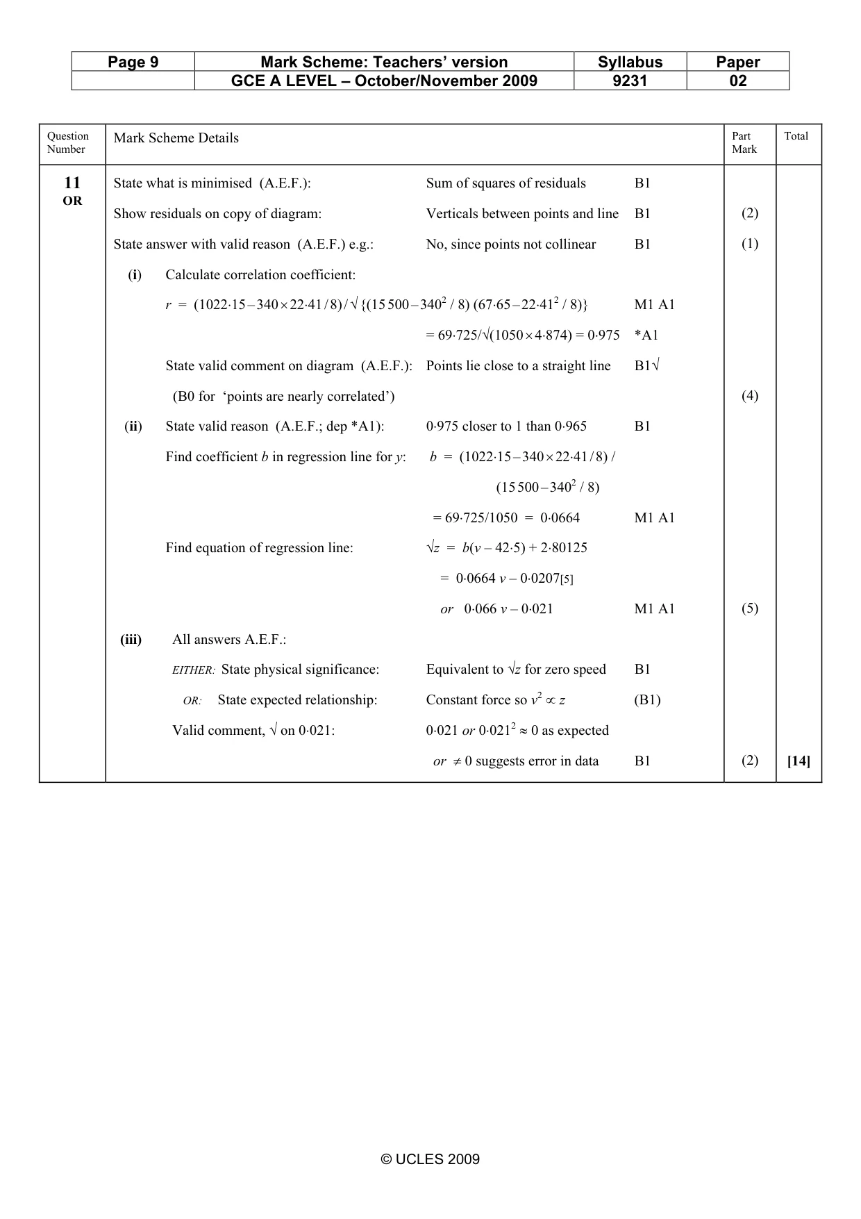 Mark scheme, page 9 of 9