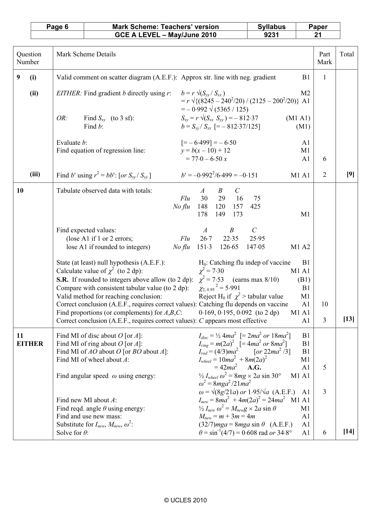Mark scheme, page 6 of 7