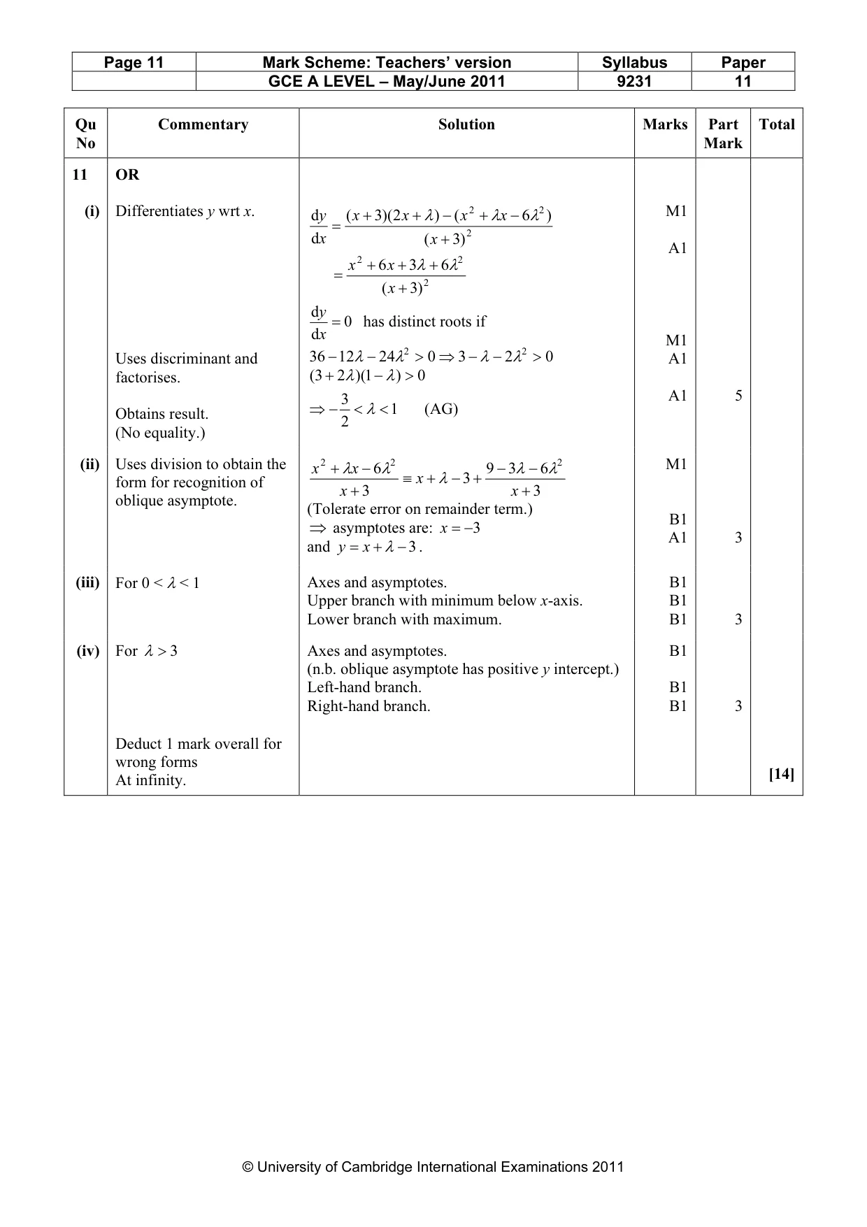 Mark scheme, page 11 of 11