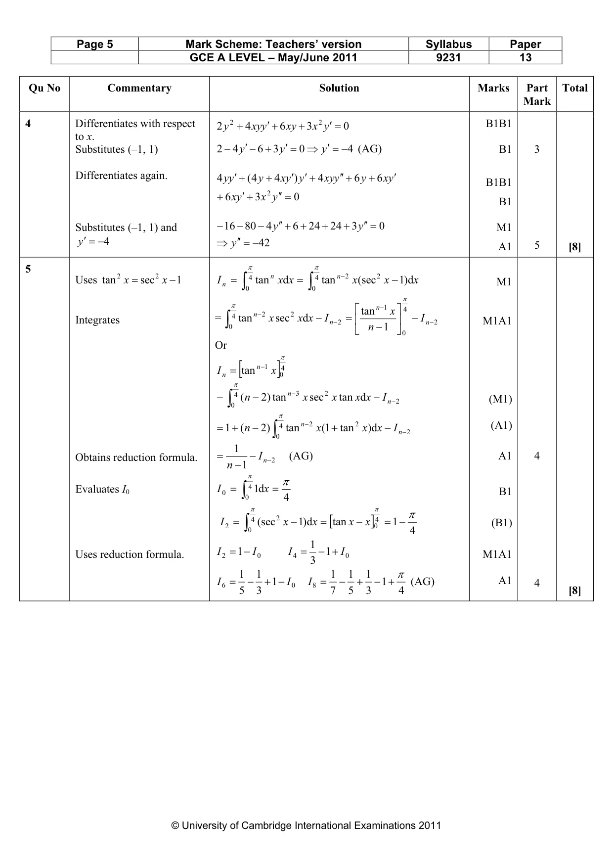 Mark scheme, page 5 of 15