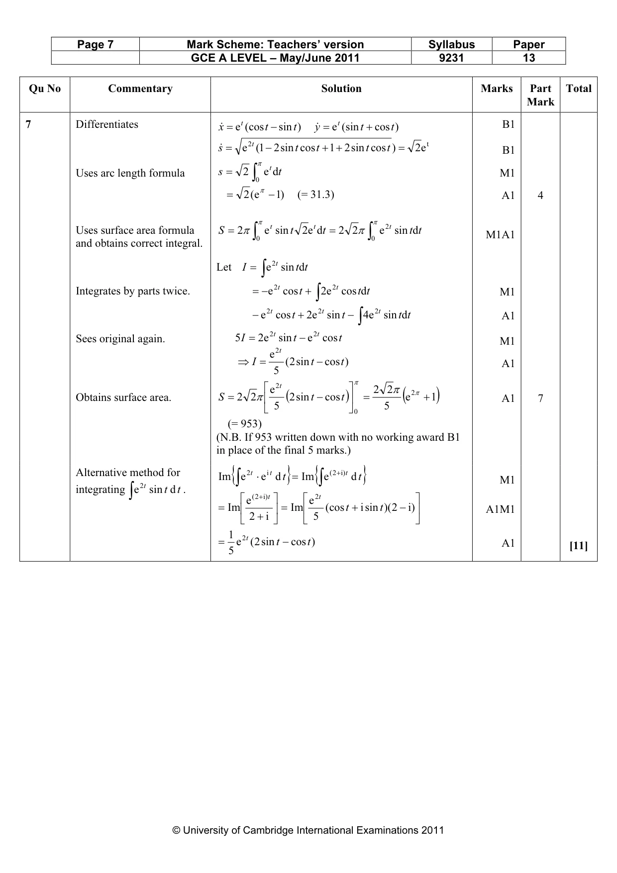 Mark scheme, page 7 of 15