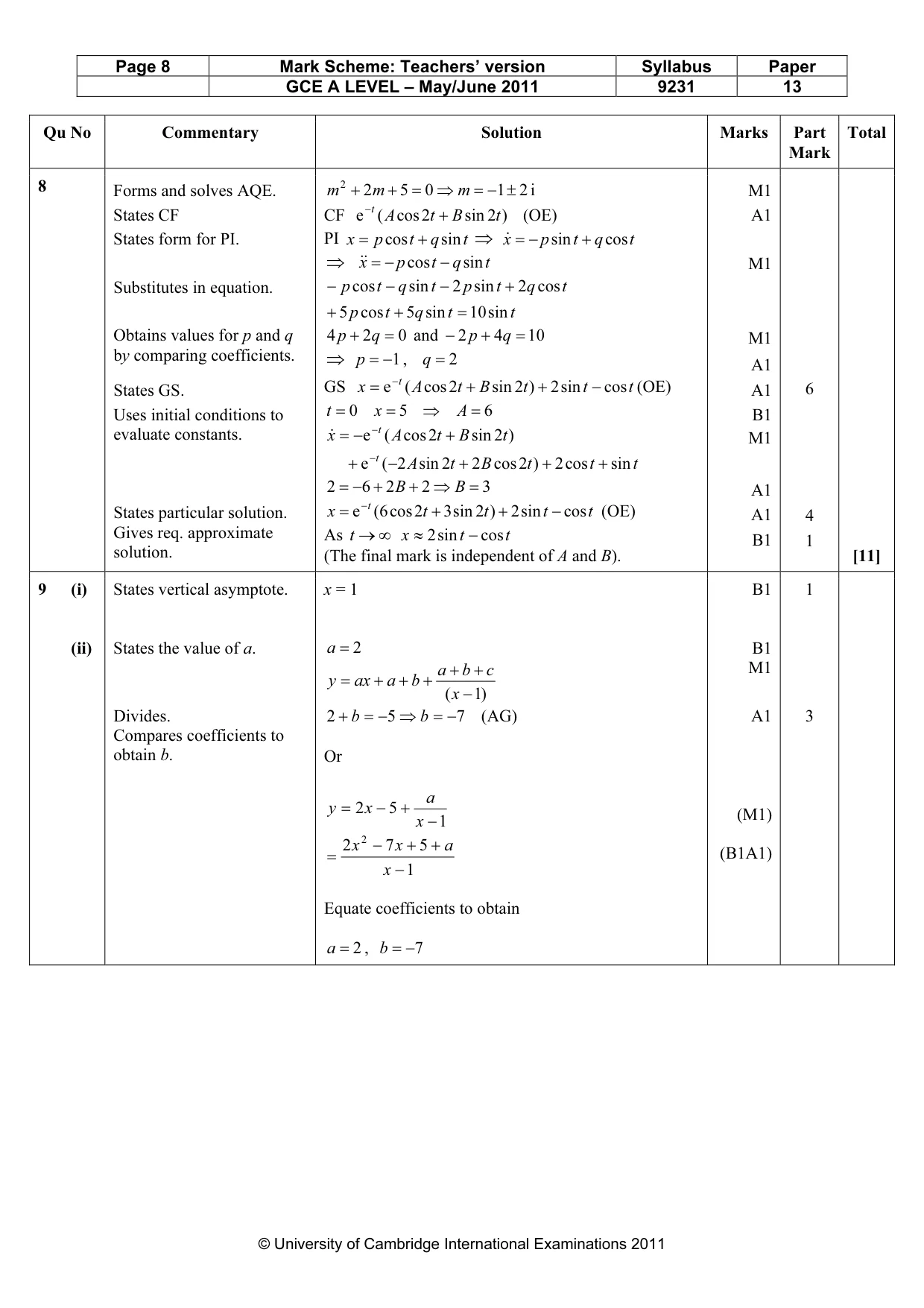 Mark scheme, page 8 of 15