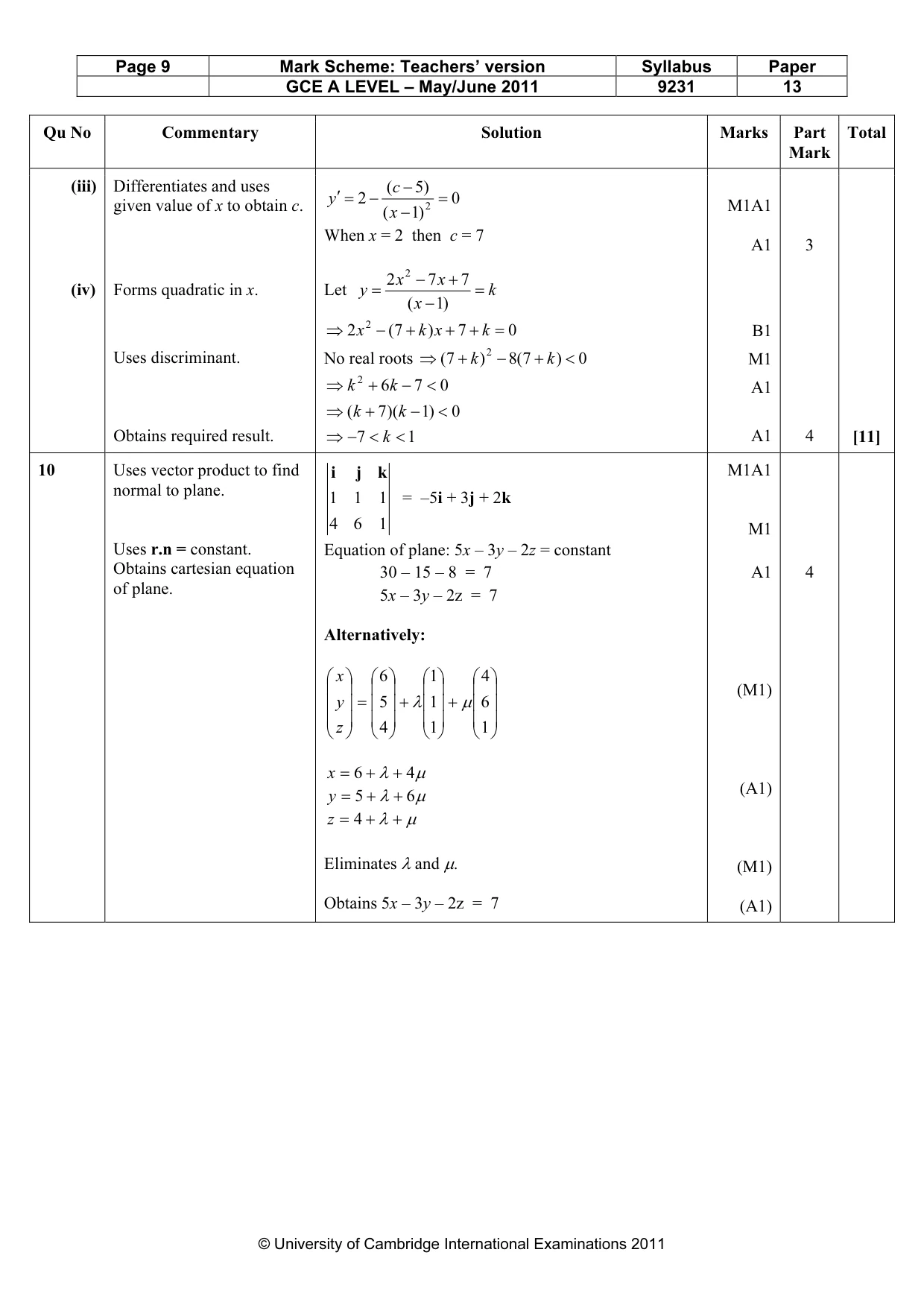 Mark scheme, page 9 of 15