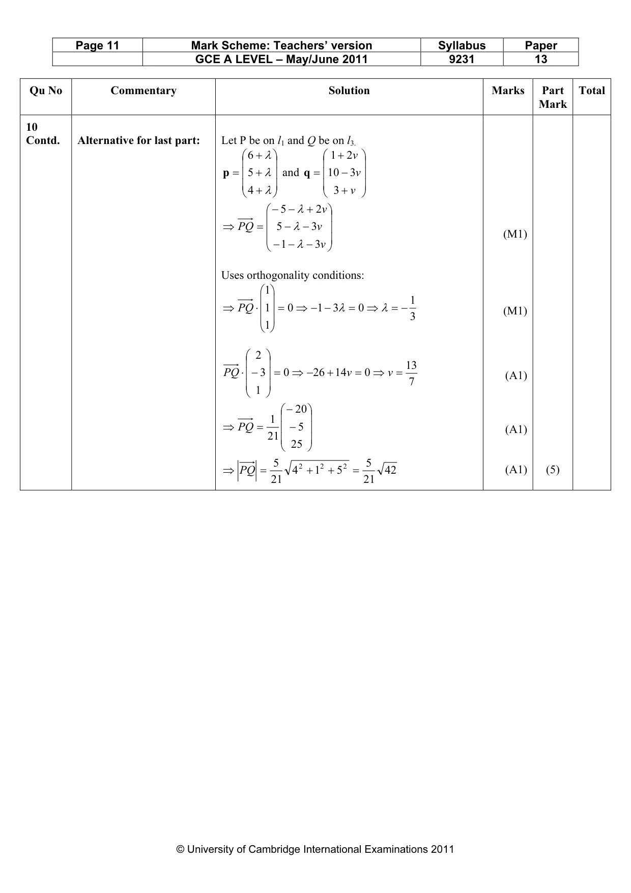 Mark scheme, page 11 of 15