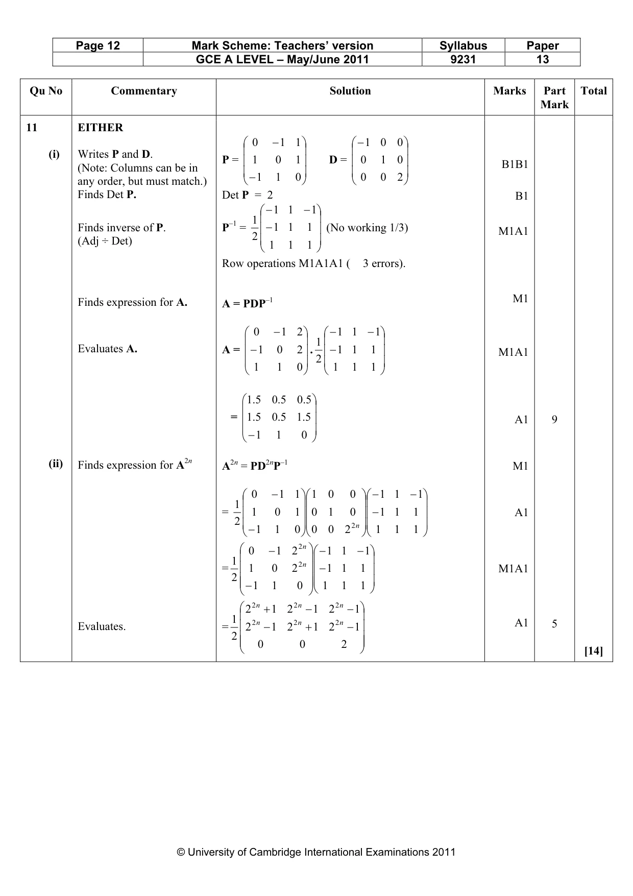 Mark scheme, page 12 of 15
