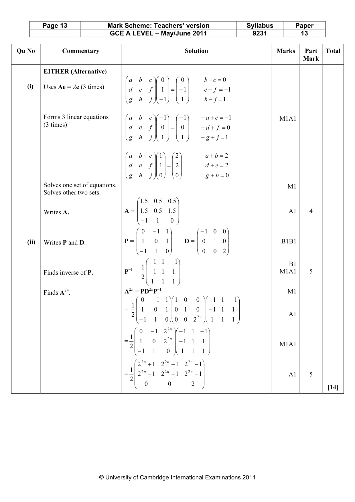 Mark scheme, page 13 of 15