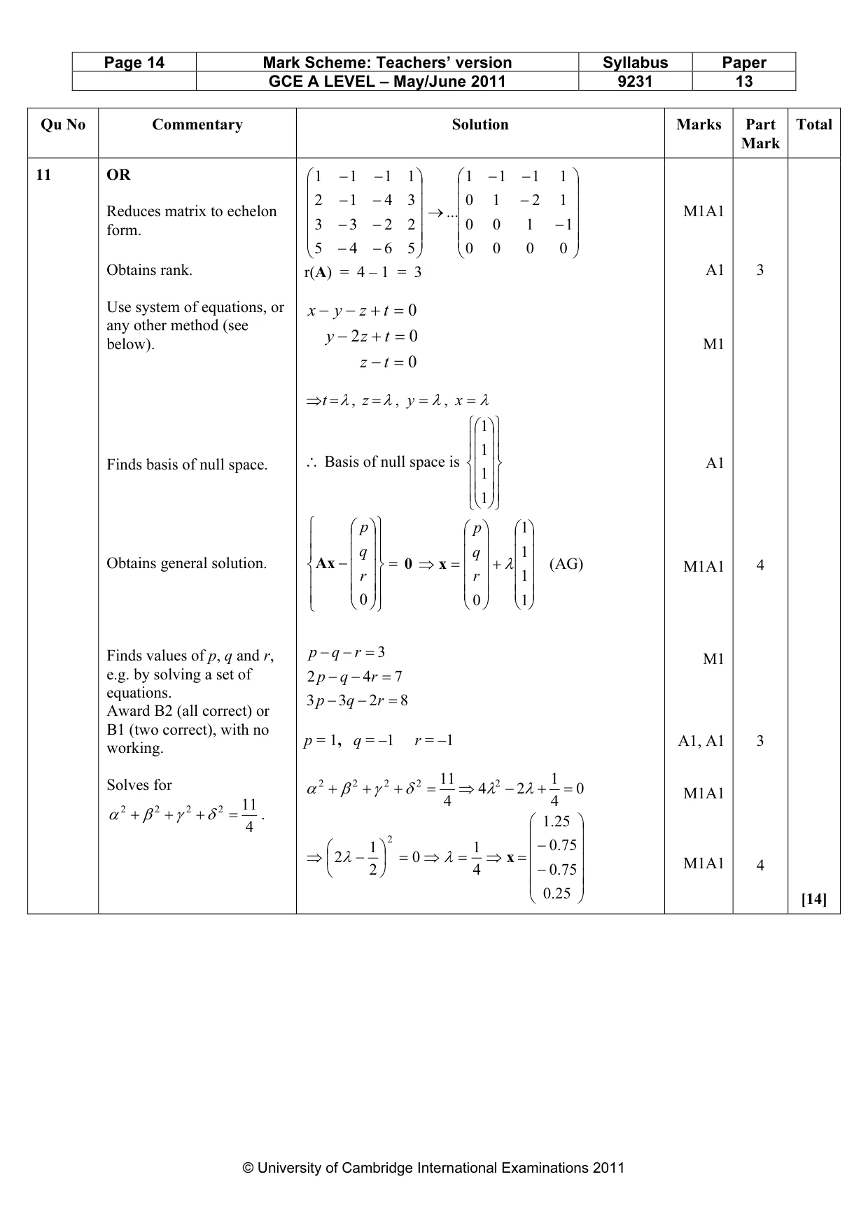 Mark scheme, page 14 of 15