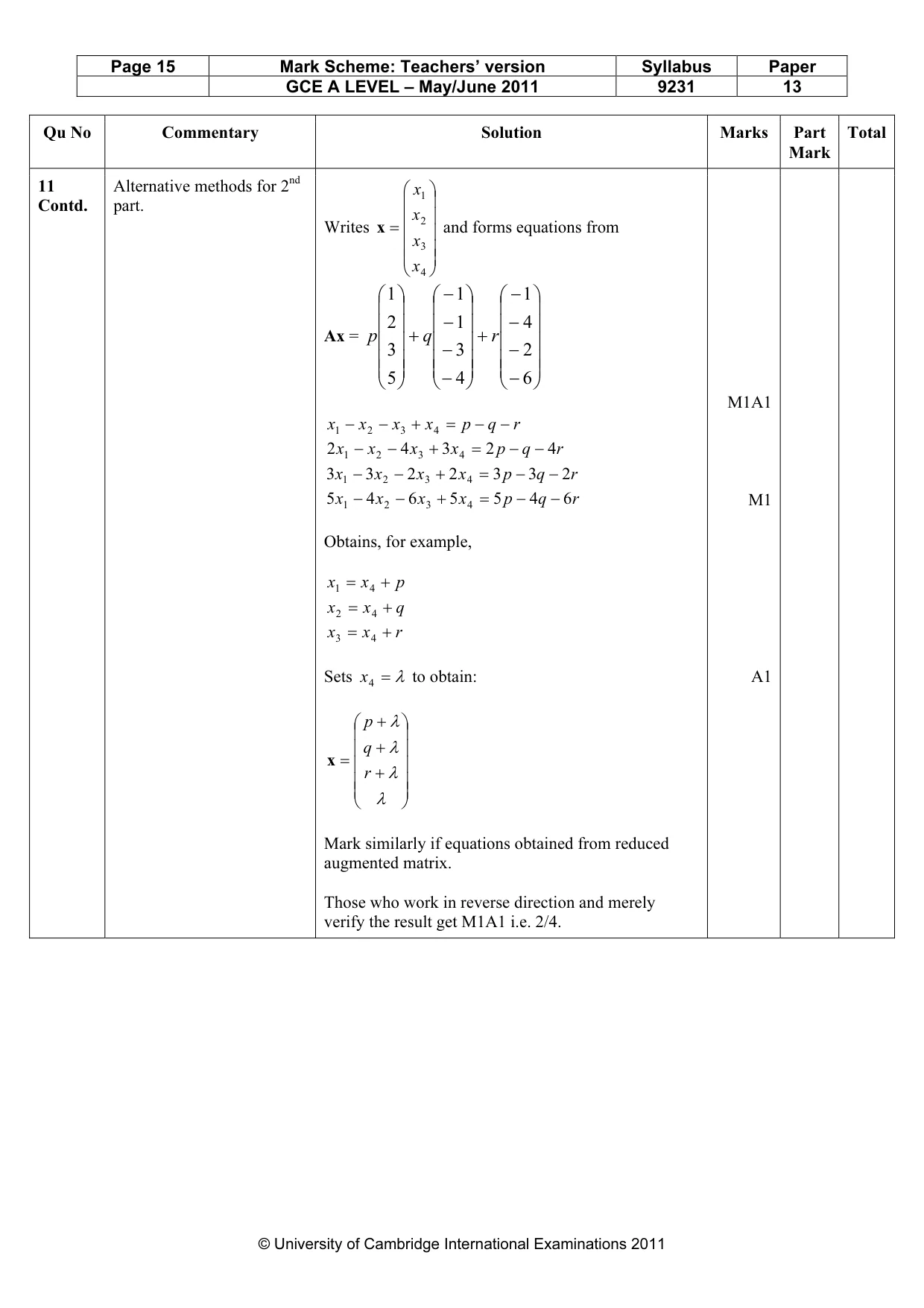 Mark scheme, page 15 of 15