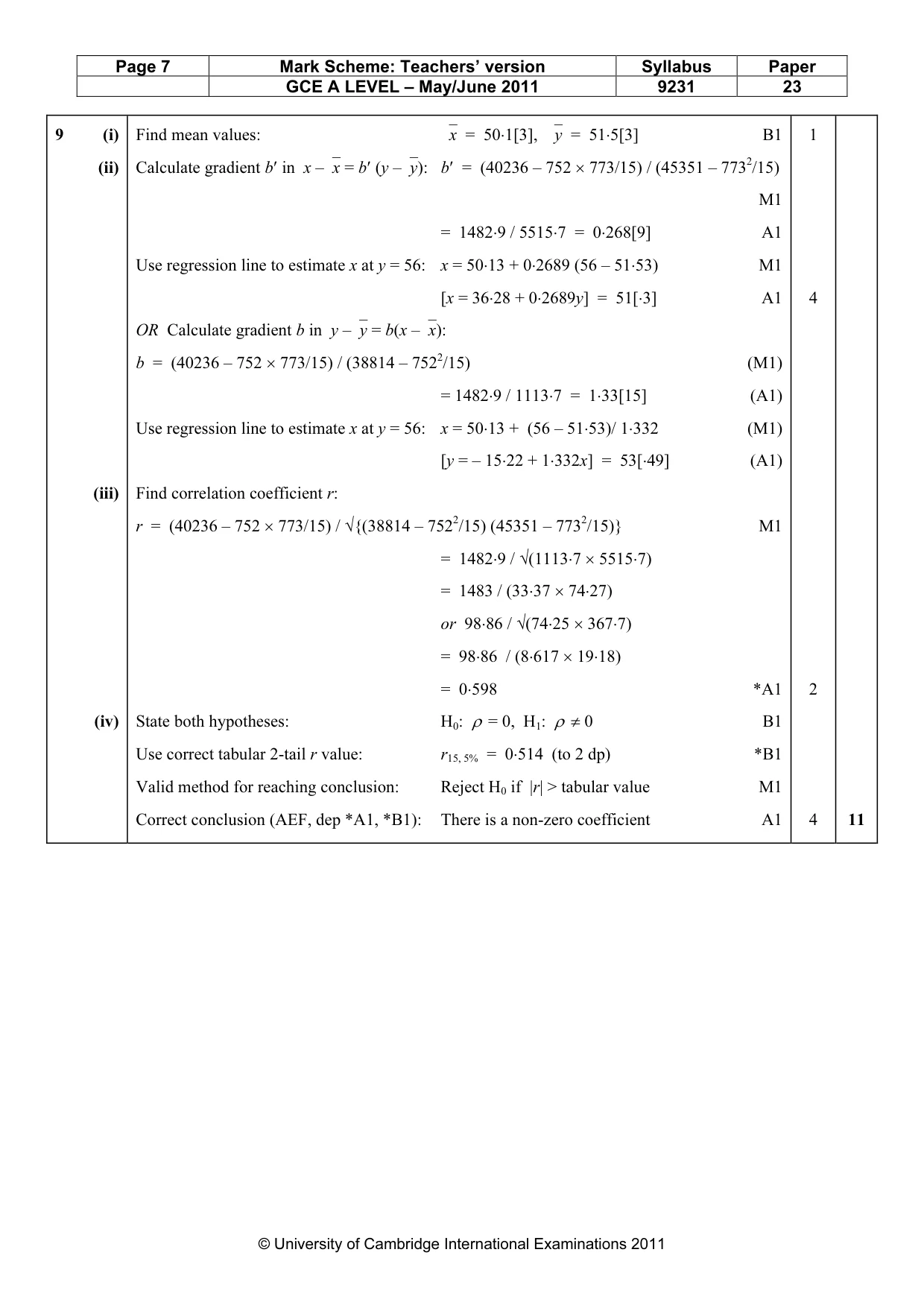 Mark scheme, page 7 of 8