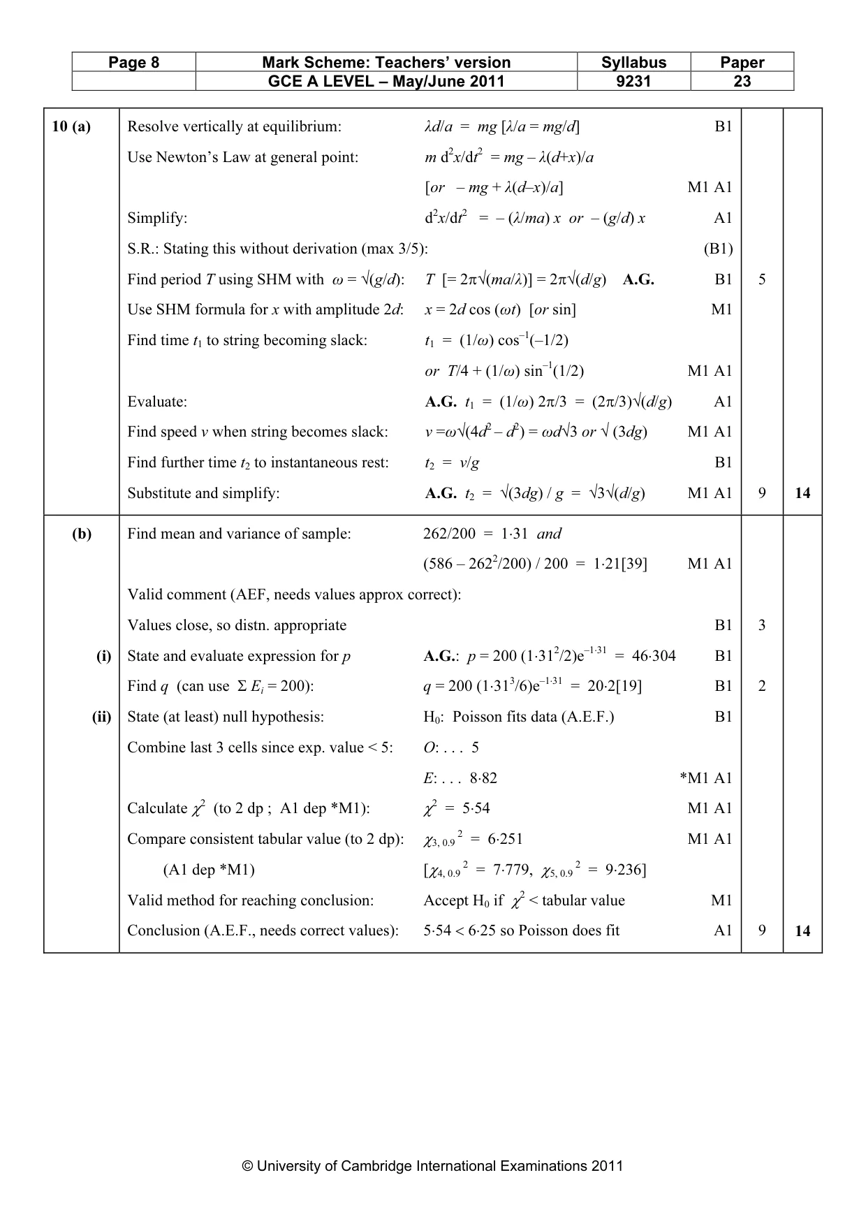 Mark scheme, page 8 of 8
