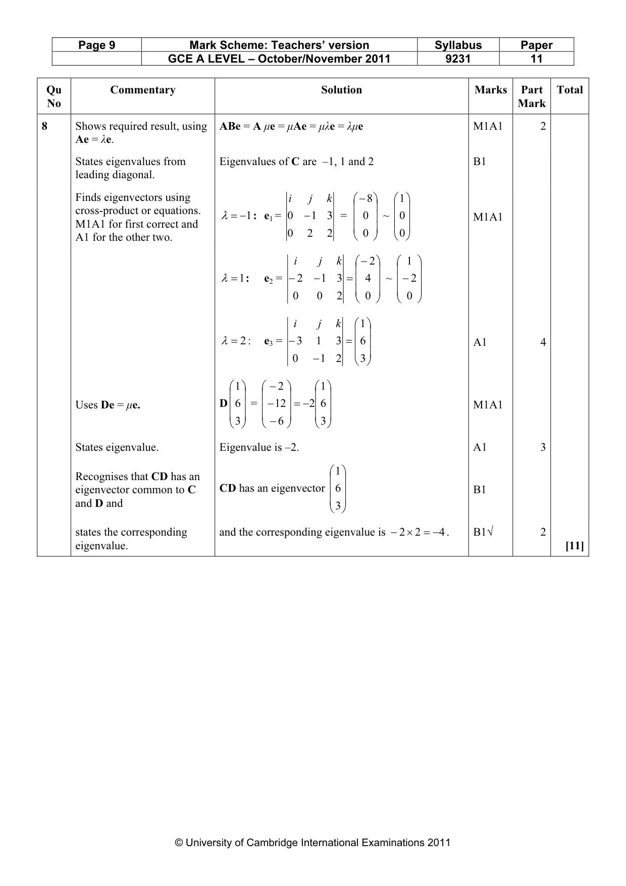 Mark scheme, page 9 of 13