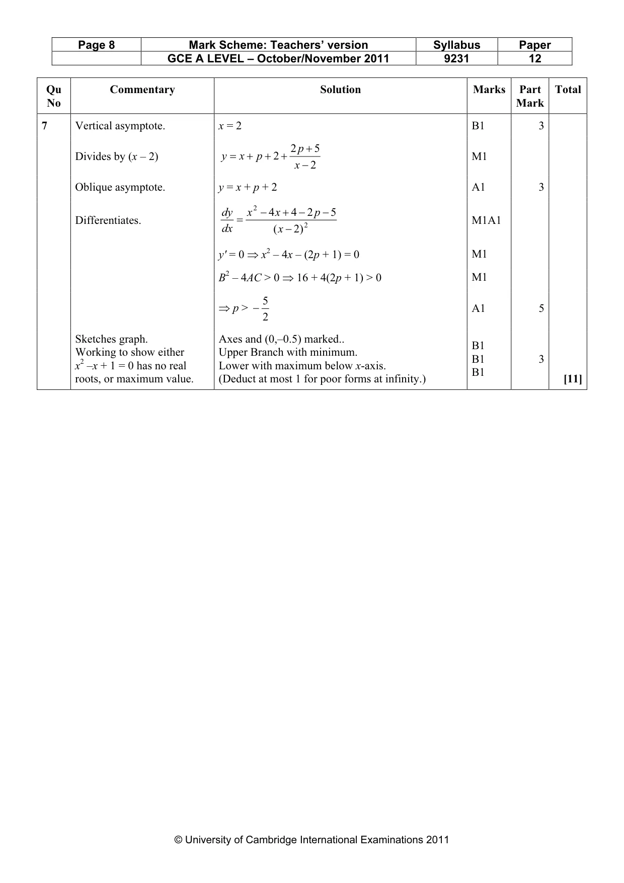 Mark scheme, page 8 of 13
