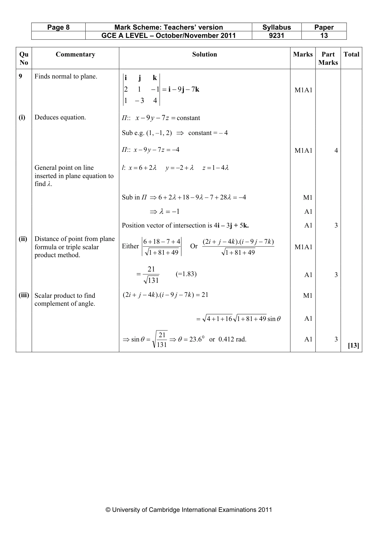 Mark scheme, page 8 of 10