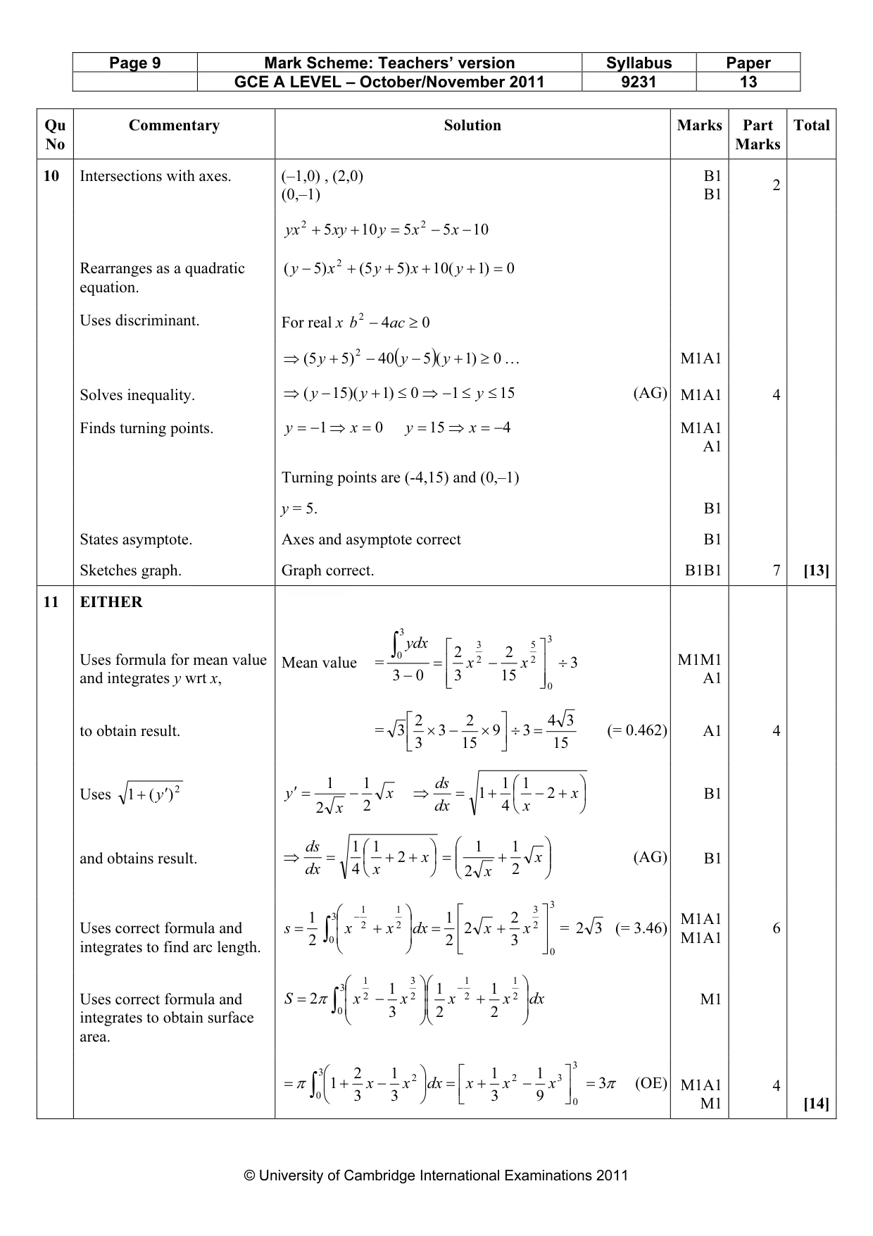 Mark scheme, page 9 of 10