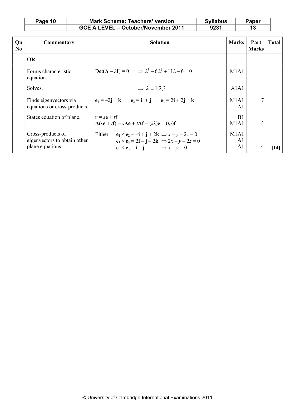 Mark scheme, page 10 of 10