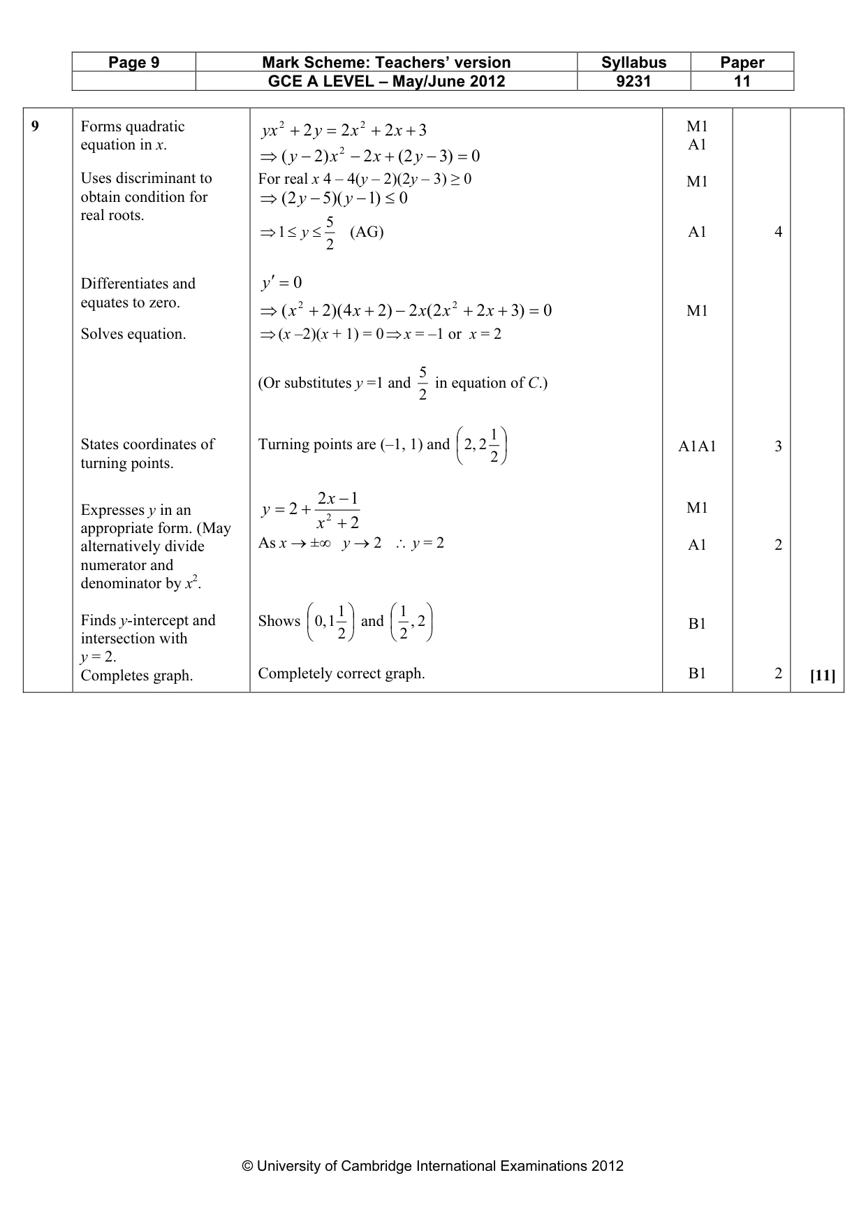 Mark scheme, page 9 of 13