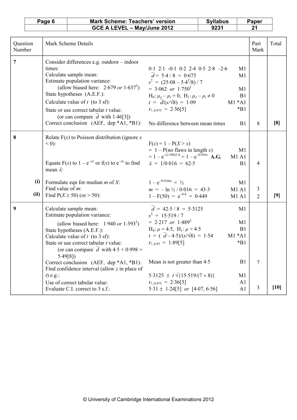Mark scheme, page 6 of 8