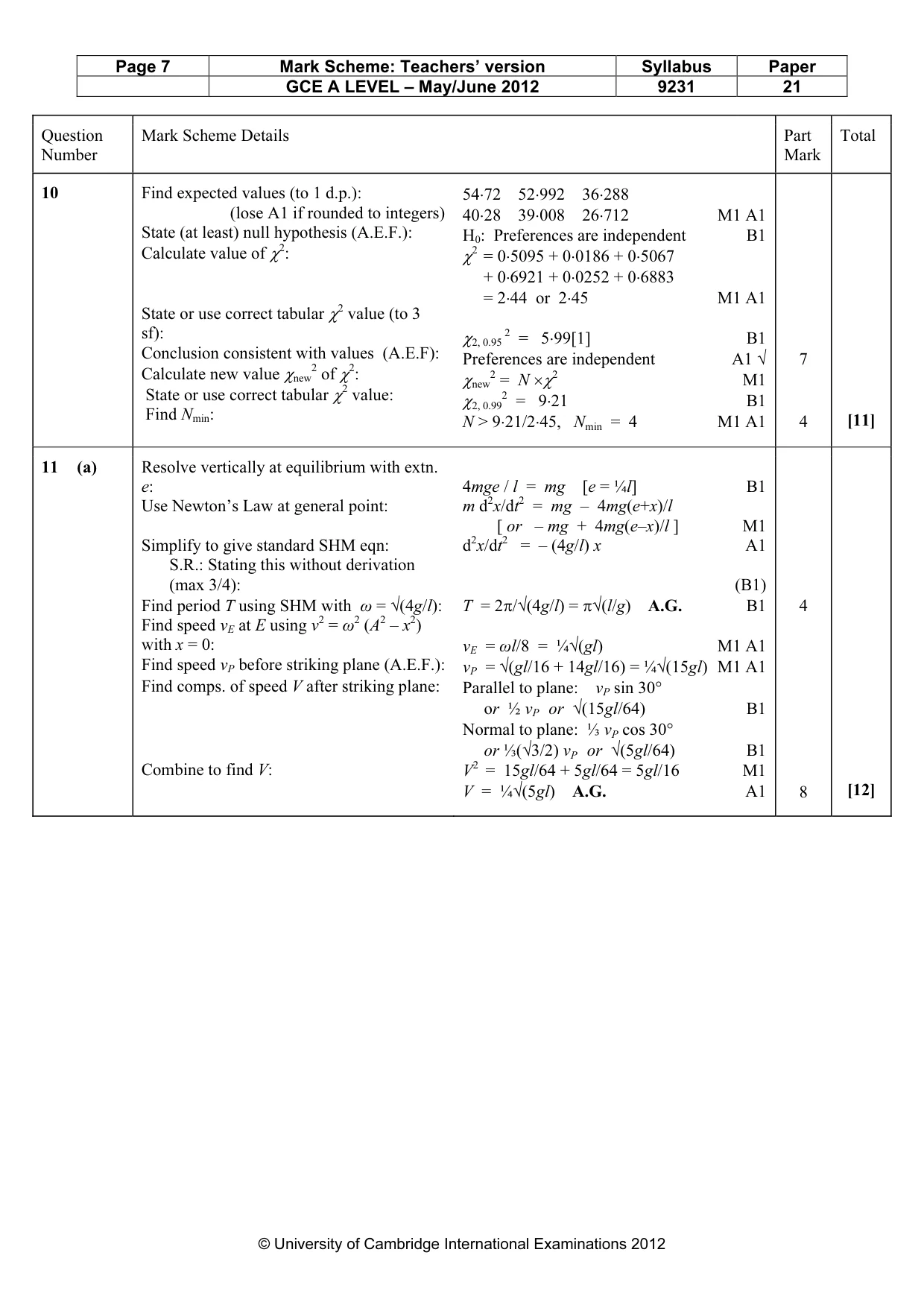 Mark scheme, page 7 of 8