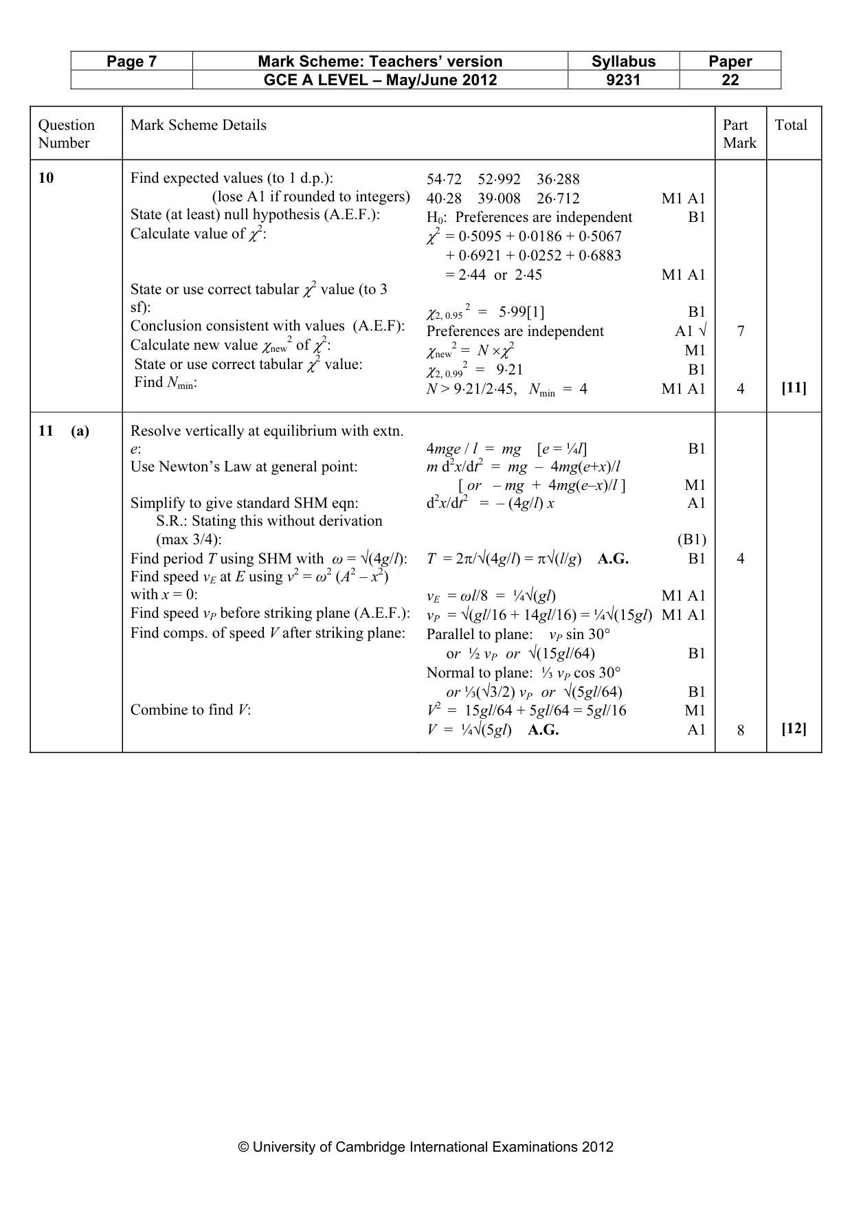 Mark scheme, page 7 of 8