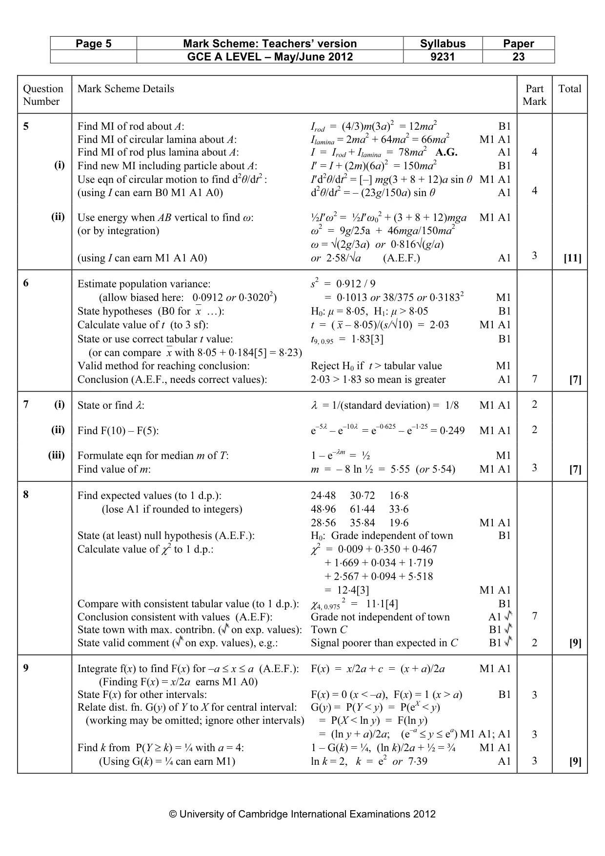 Mark scheme, page 5 of 7
