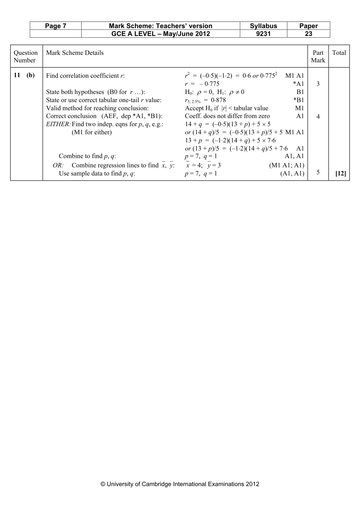 Mark scheme, page 7 of 7