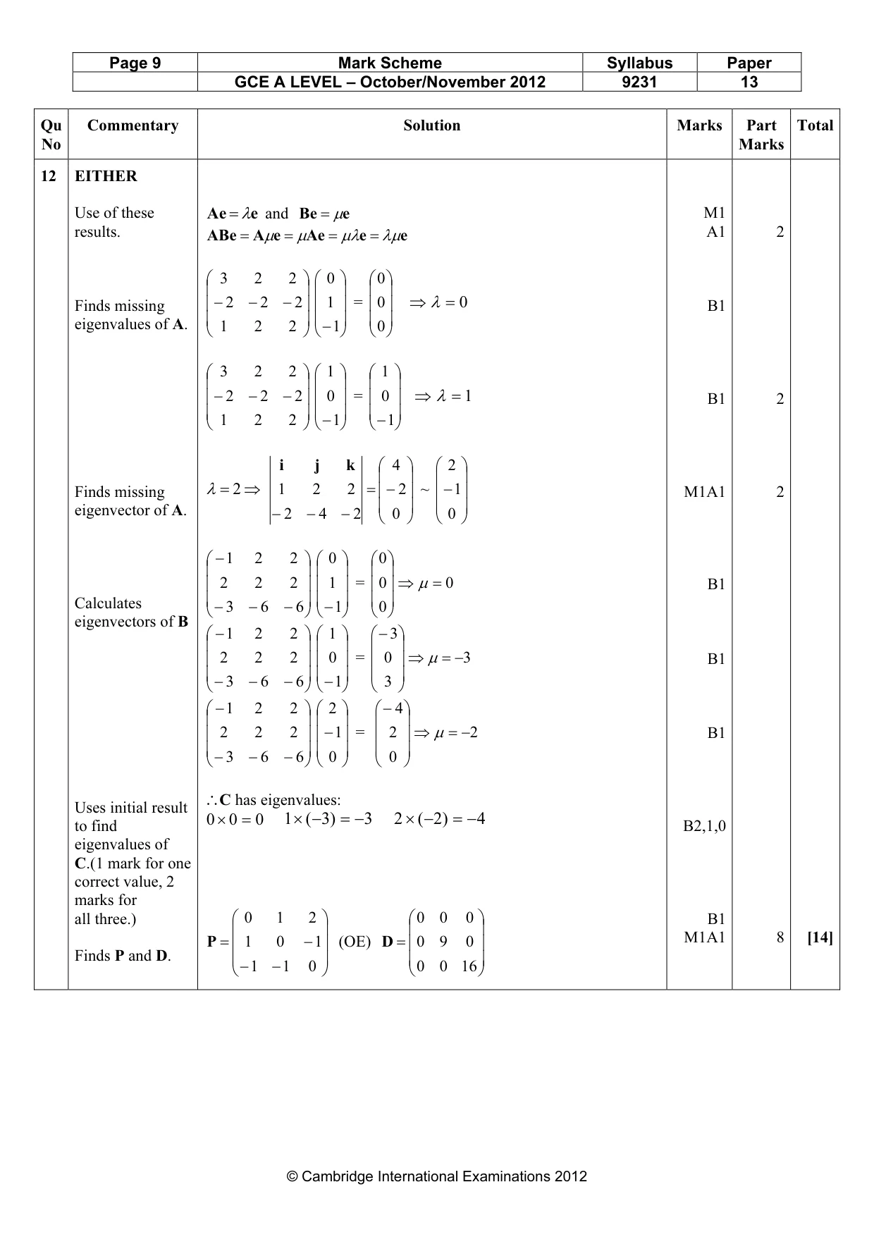 Mark scheme, page 9 of 10
