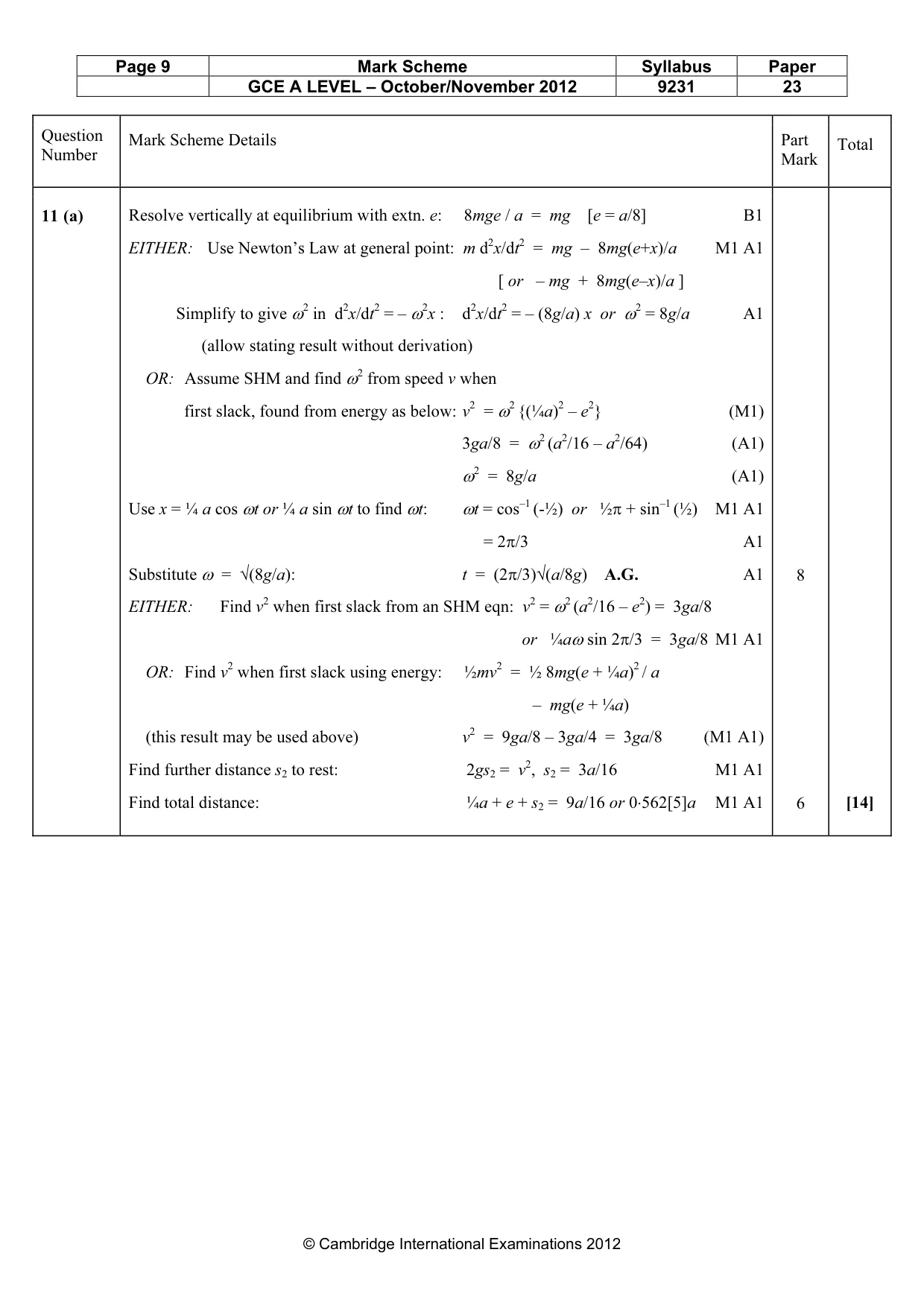 Mark scheme, page 9 of 10