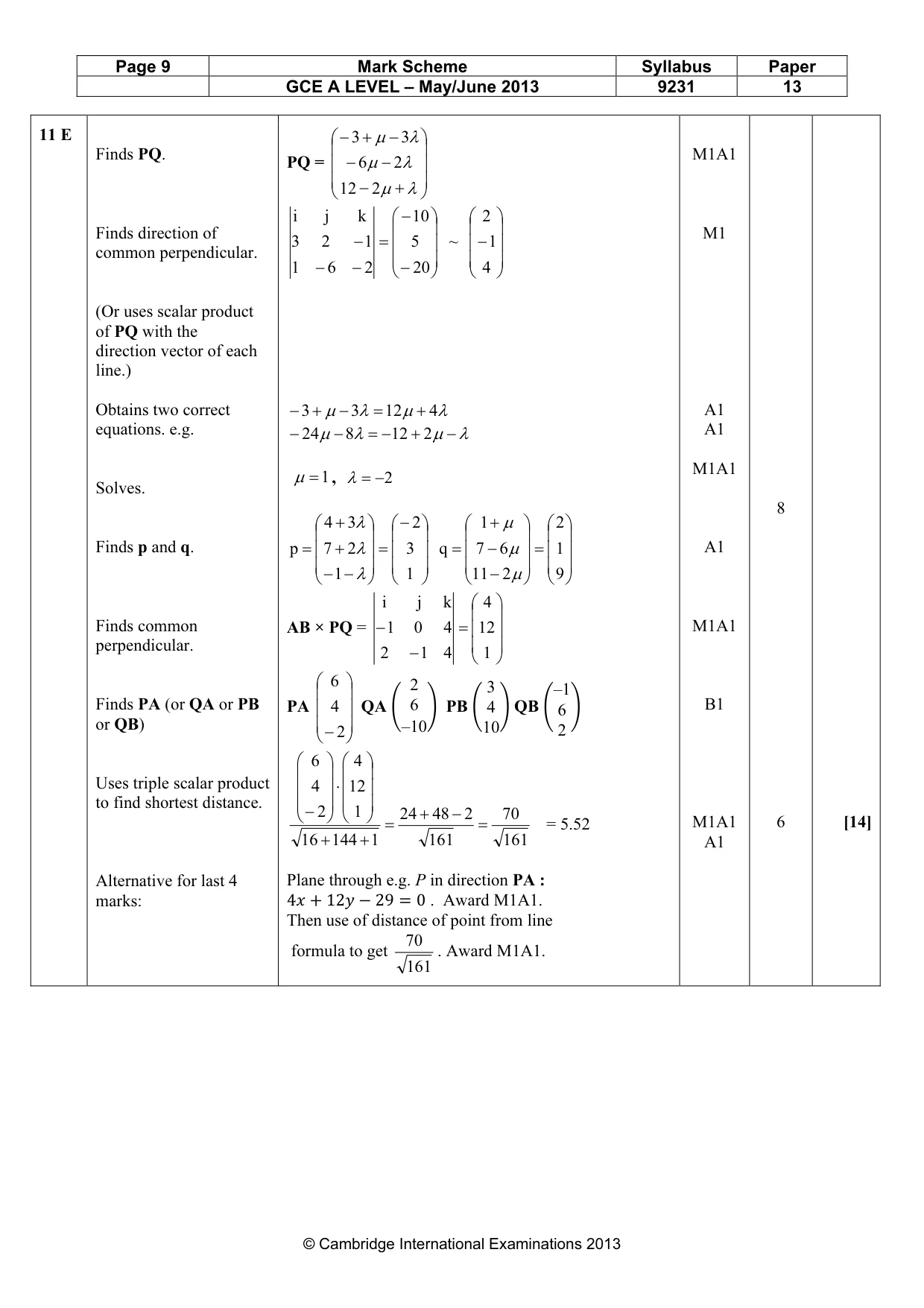 Mark scheme, page 9 of 10