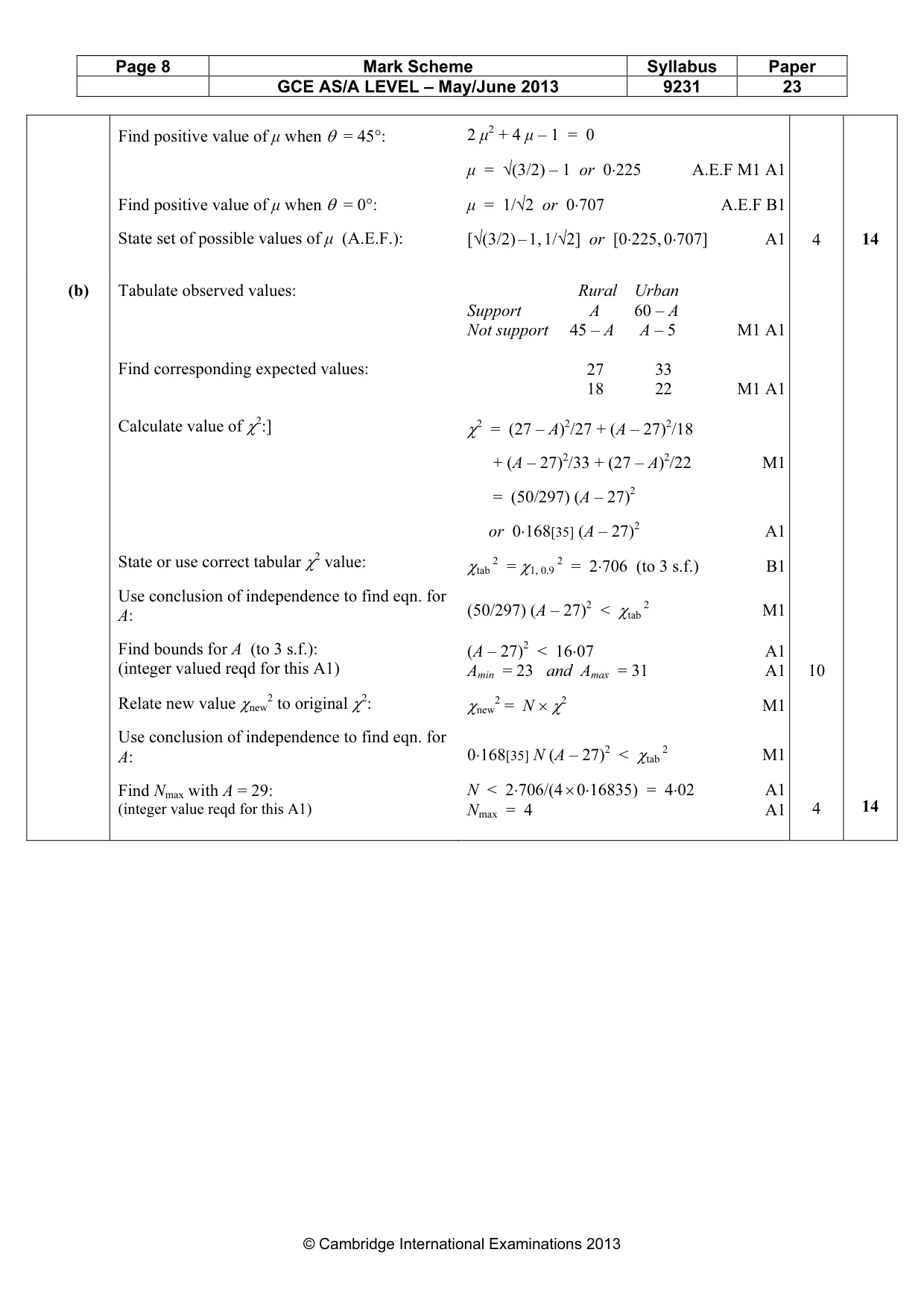 Mark scheme, page 8 of 8