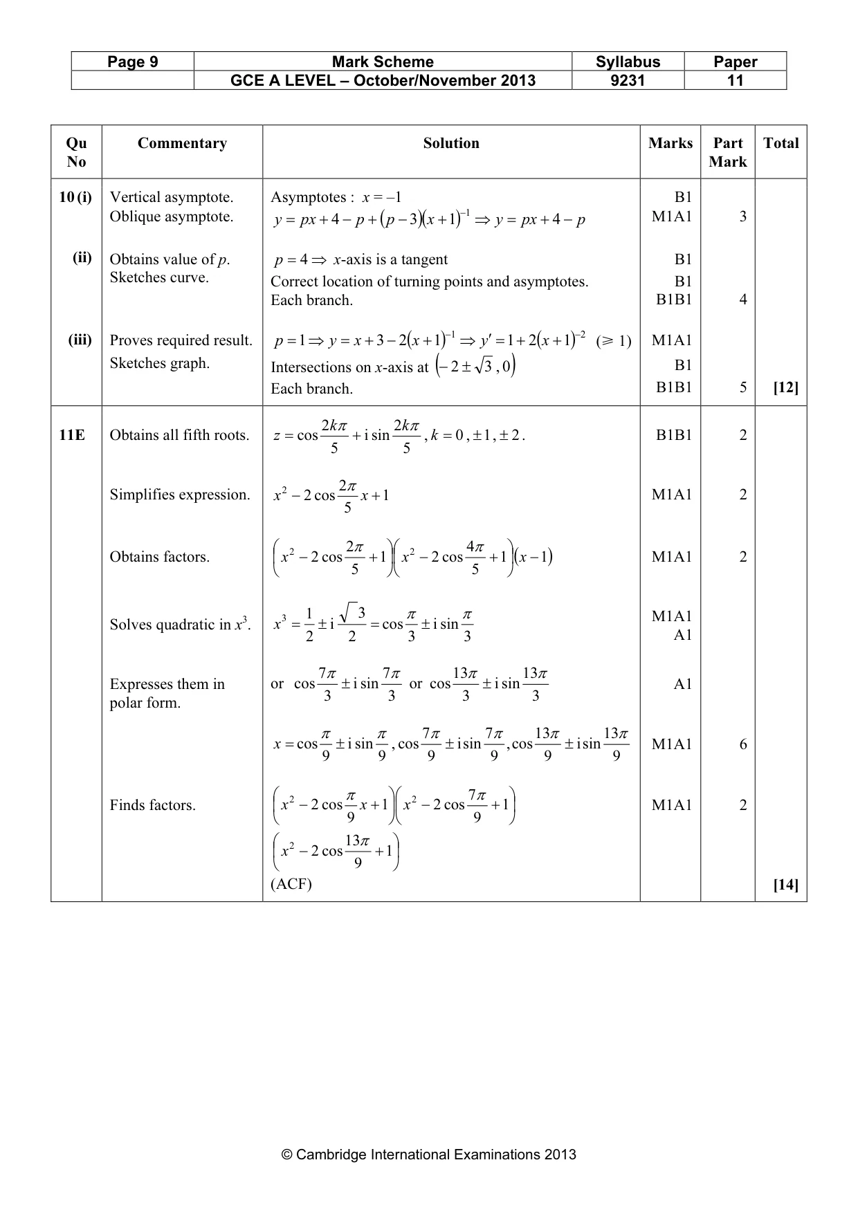Mark scheme, page 9 of 10