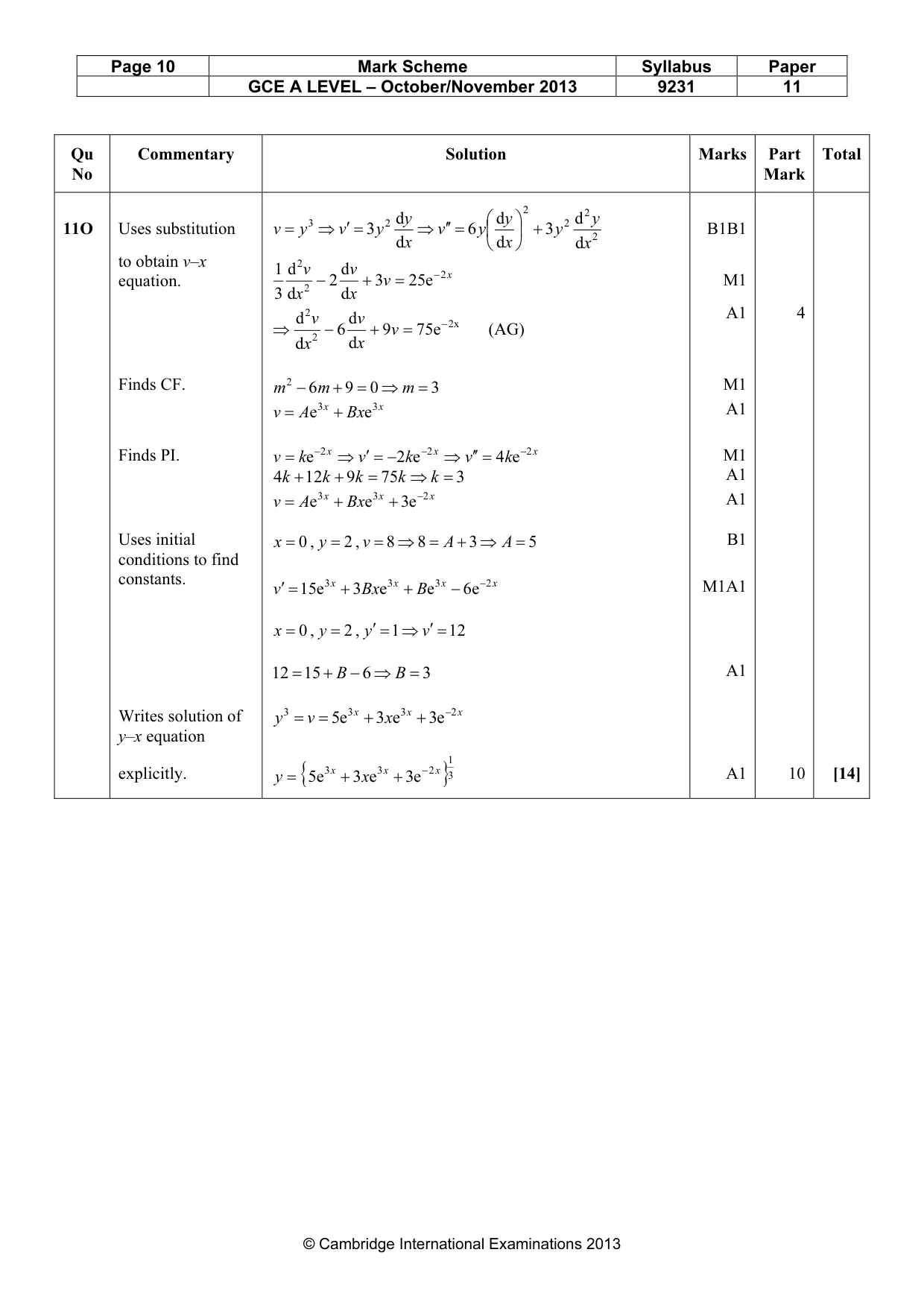 Mark scheme, page 10 of 10
