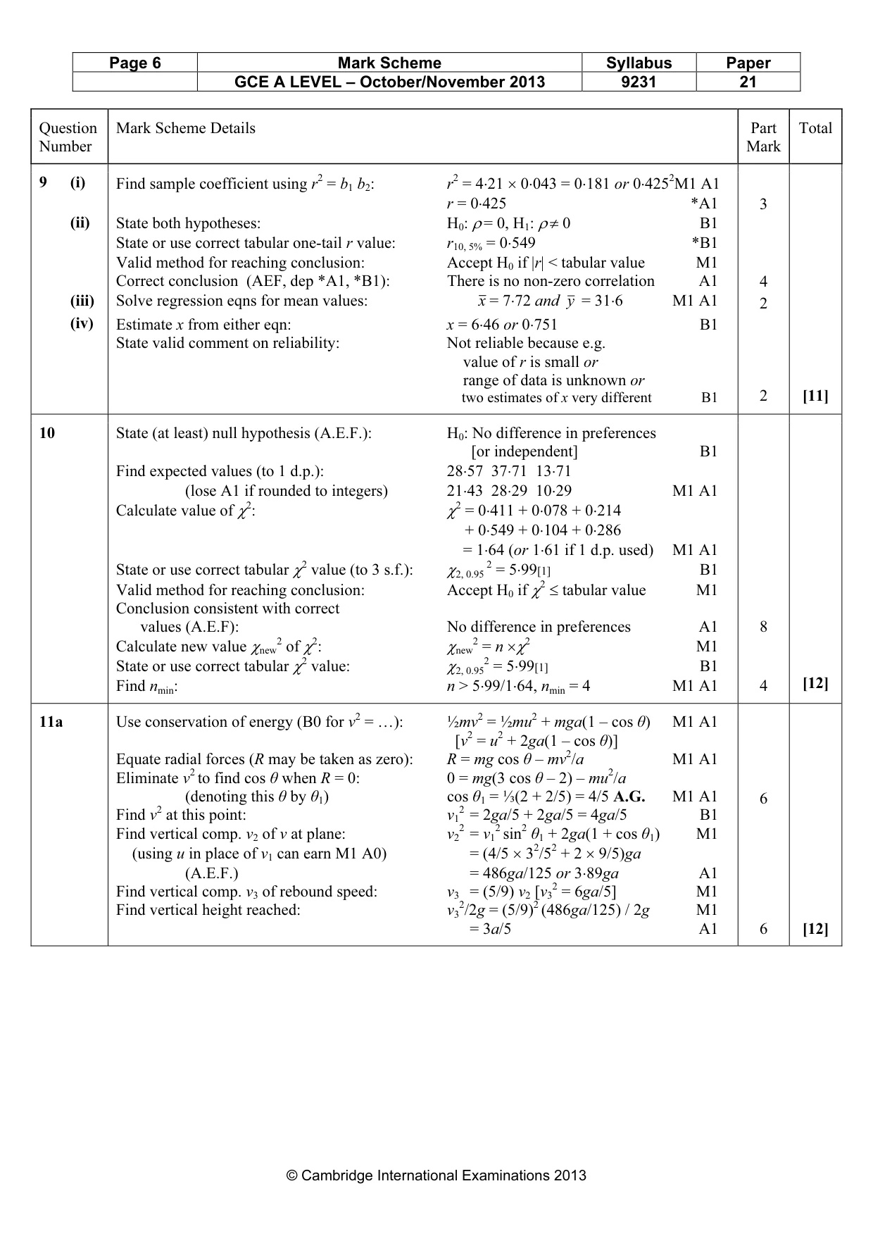 Mark scheme, page 6 of 7