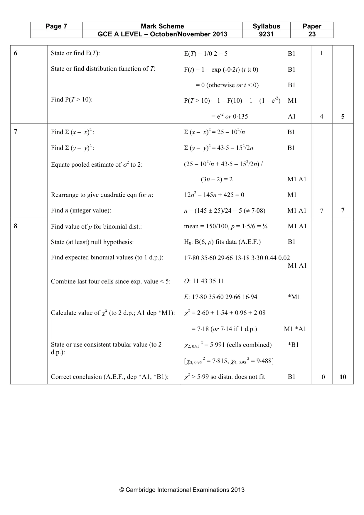 Mark scheme, page 7 of 11