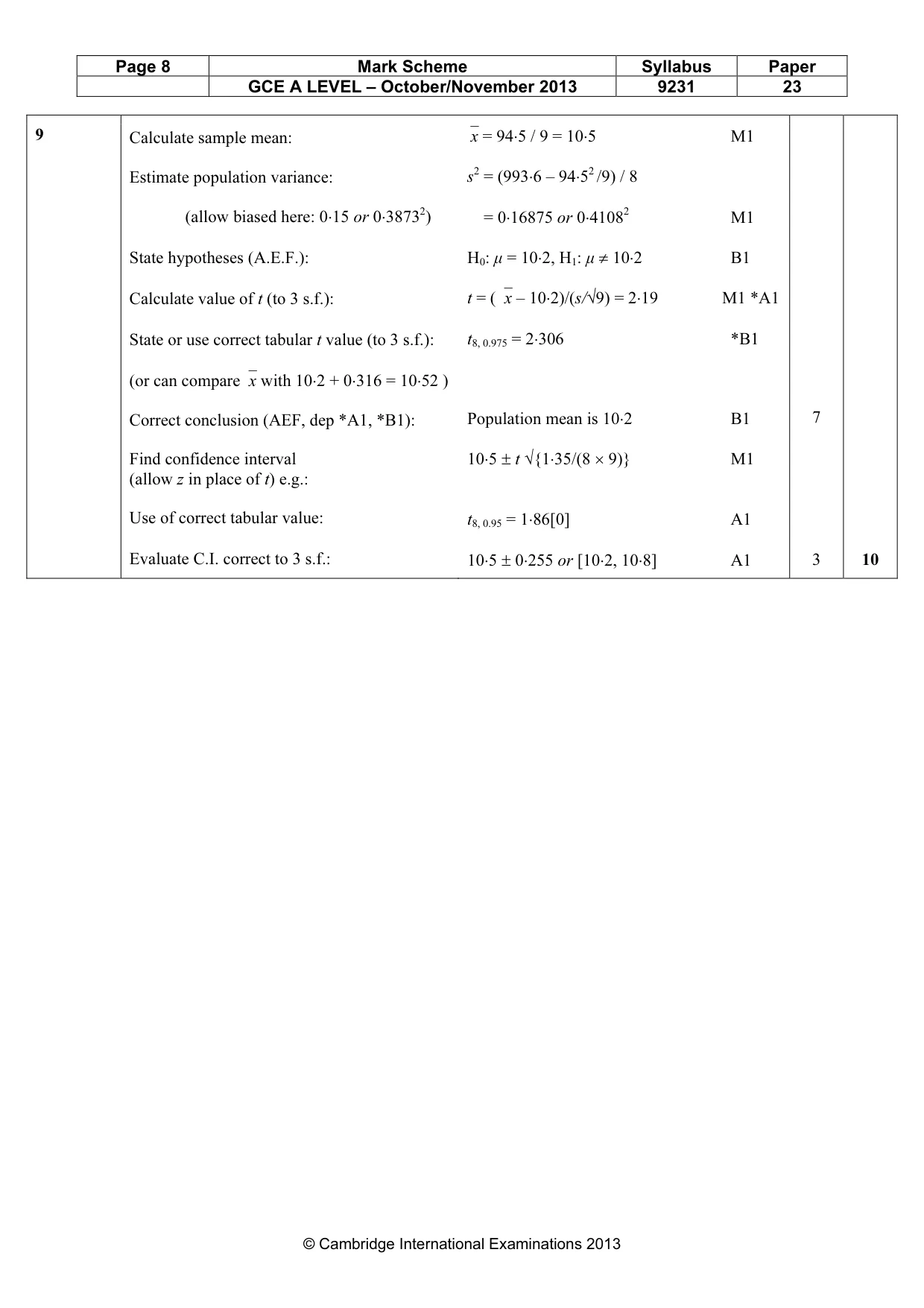 Mark scheme, page 8 of 11