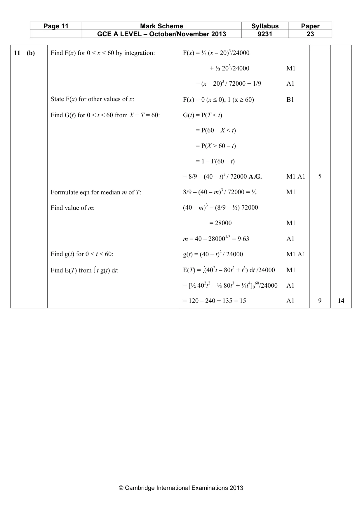Mark scheme, page 11 of 11