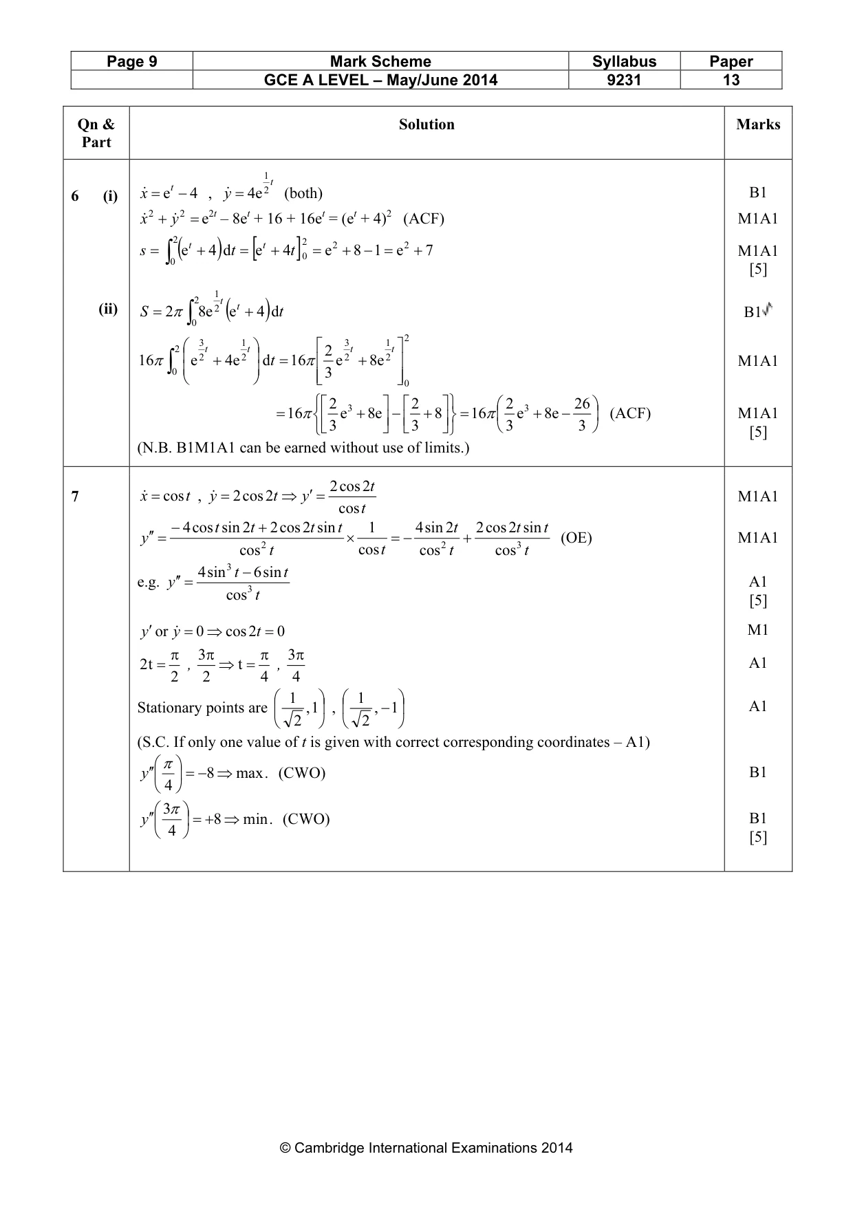 Mark scheme, page 9 of 12