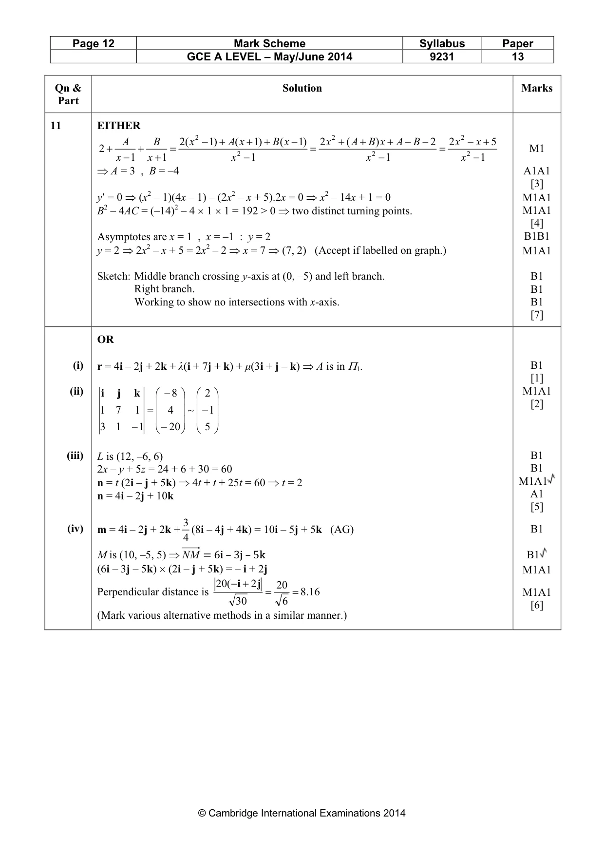 Mark scheme, page 12 of 12