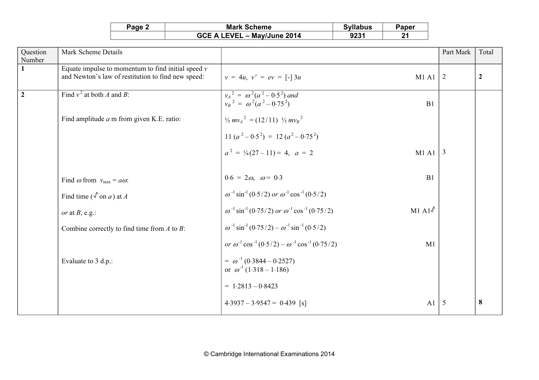 Mark scheme, page 2 of 9