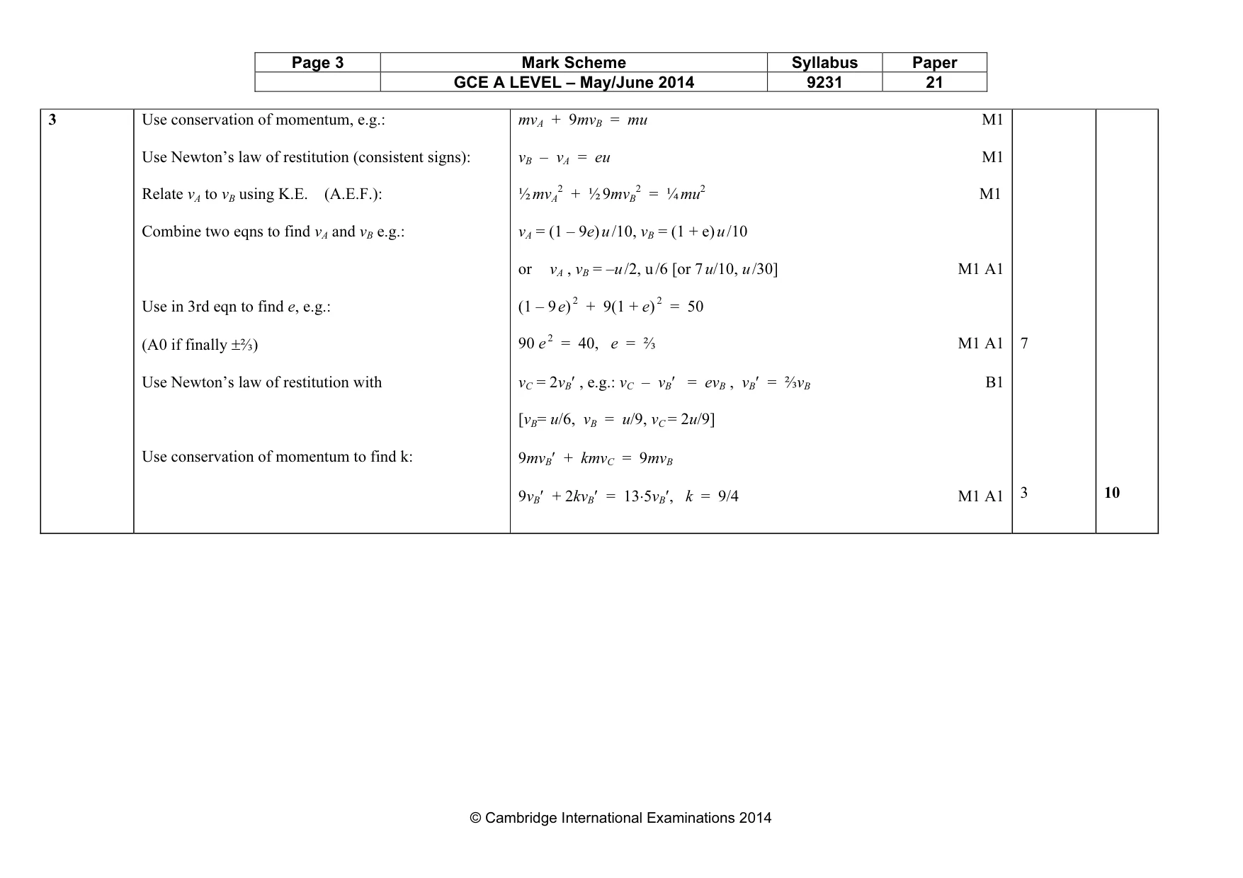 Mark scheme, page 3 of 9