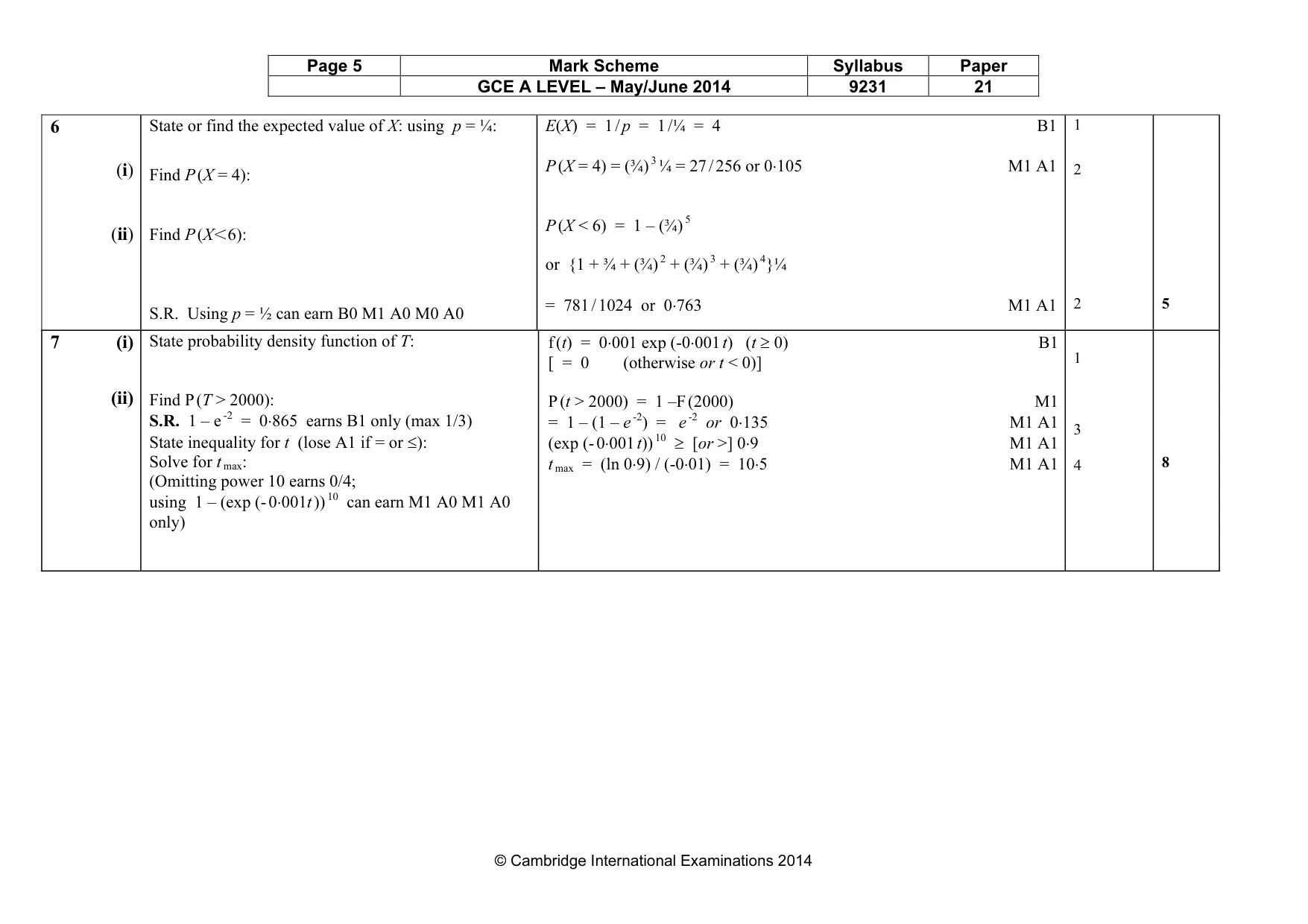 Mark scheme, page 5 of 9