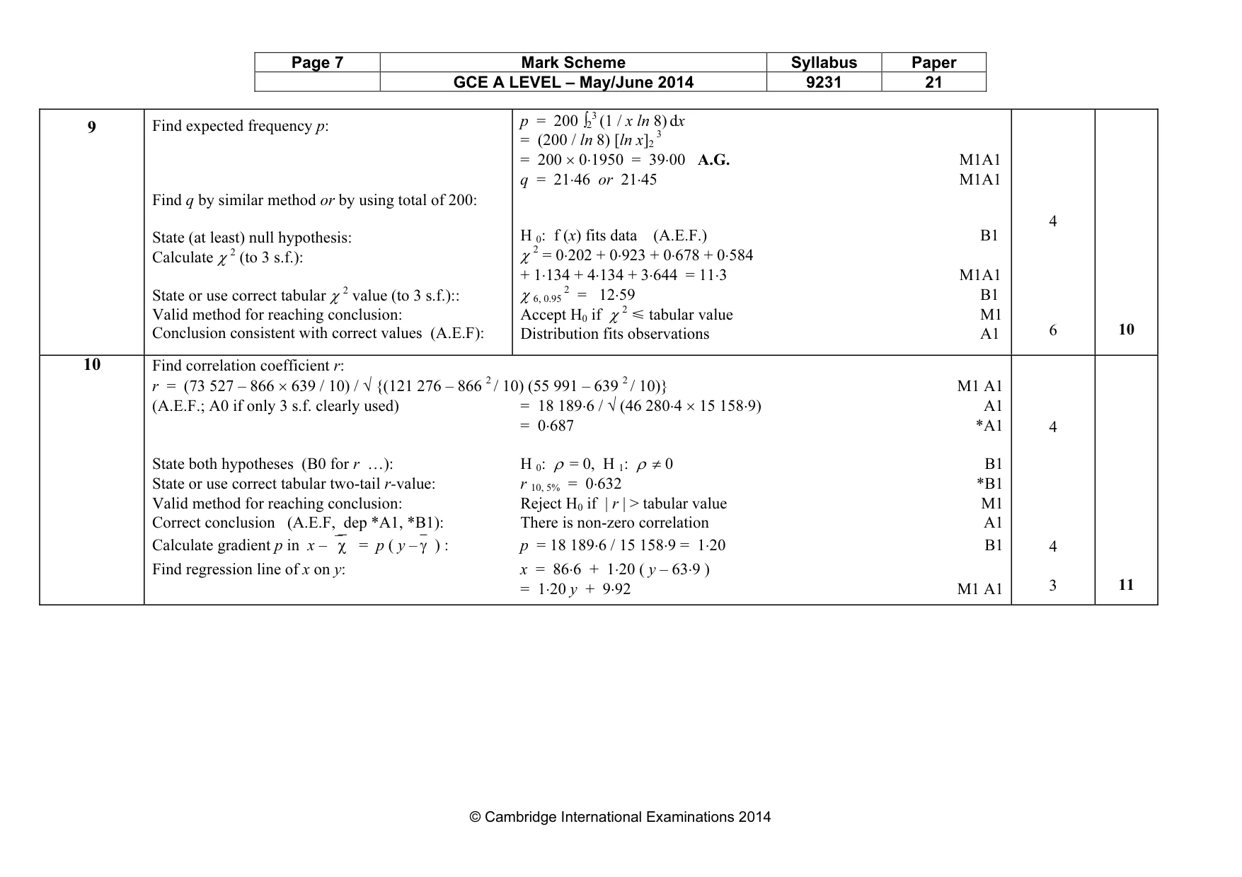 Mark scheme, page 7 of 9