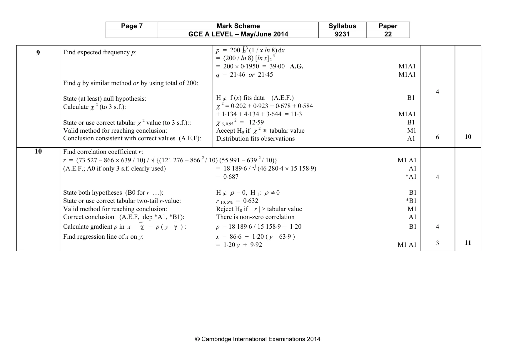 Mark scheme, page 7 of 9