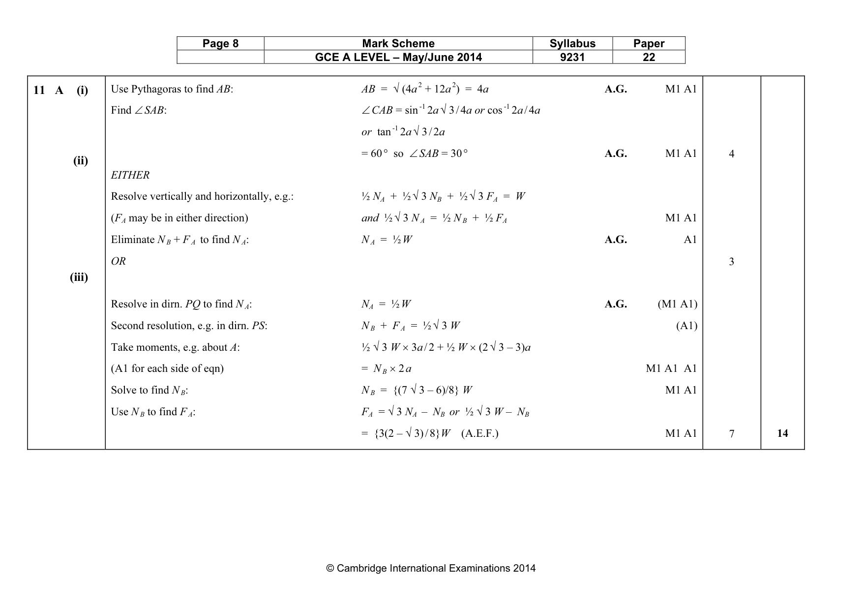 Mark scheme, page 8 of 9