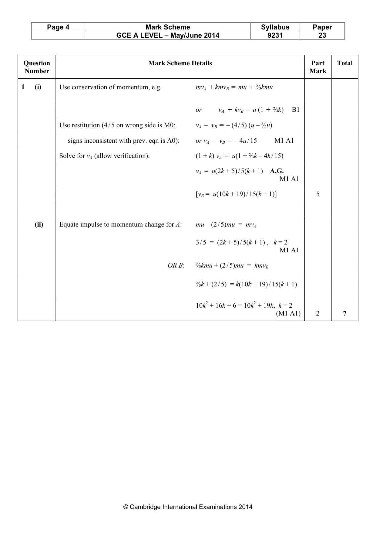 Mark scheme, page 4 of 16