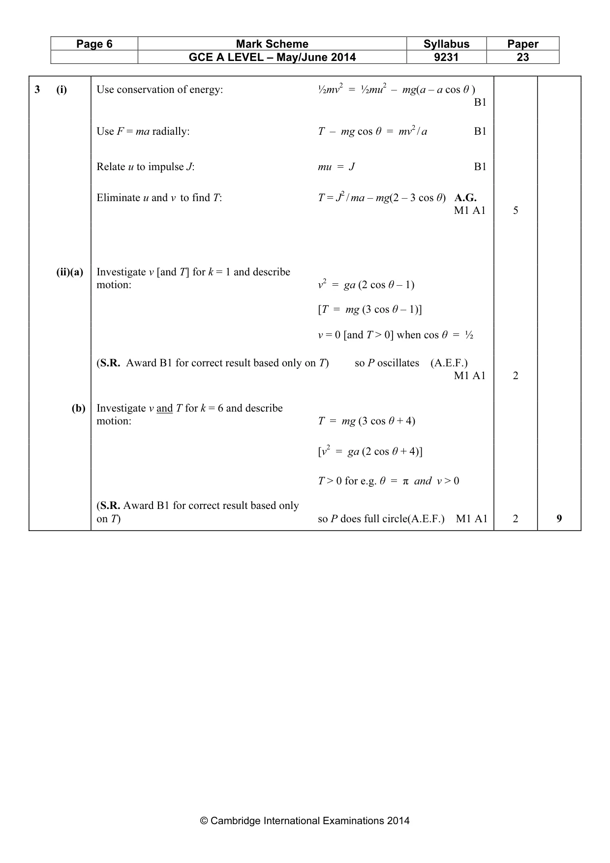 Mark scheme, page 6 of 16