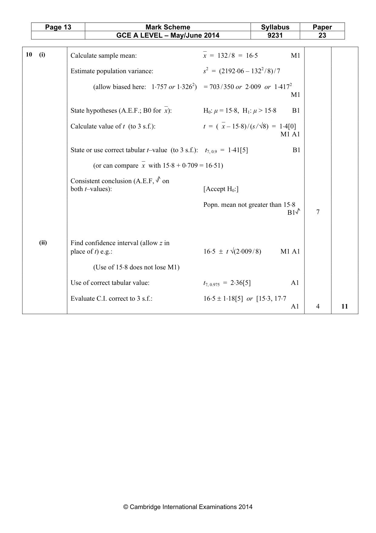 Mark scheme, page 13 of 16