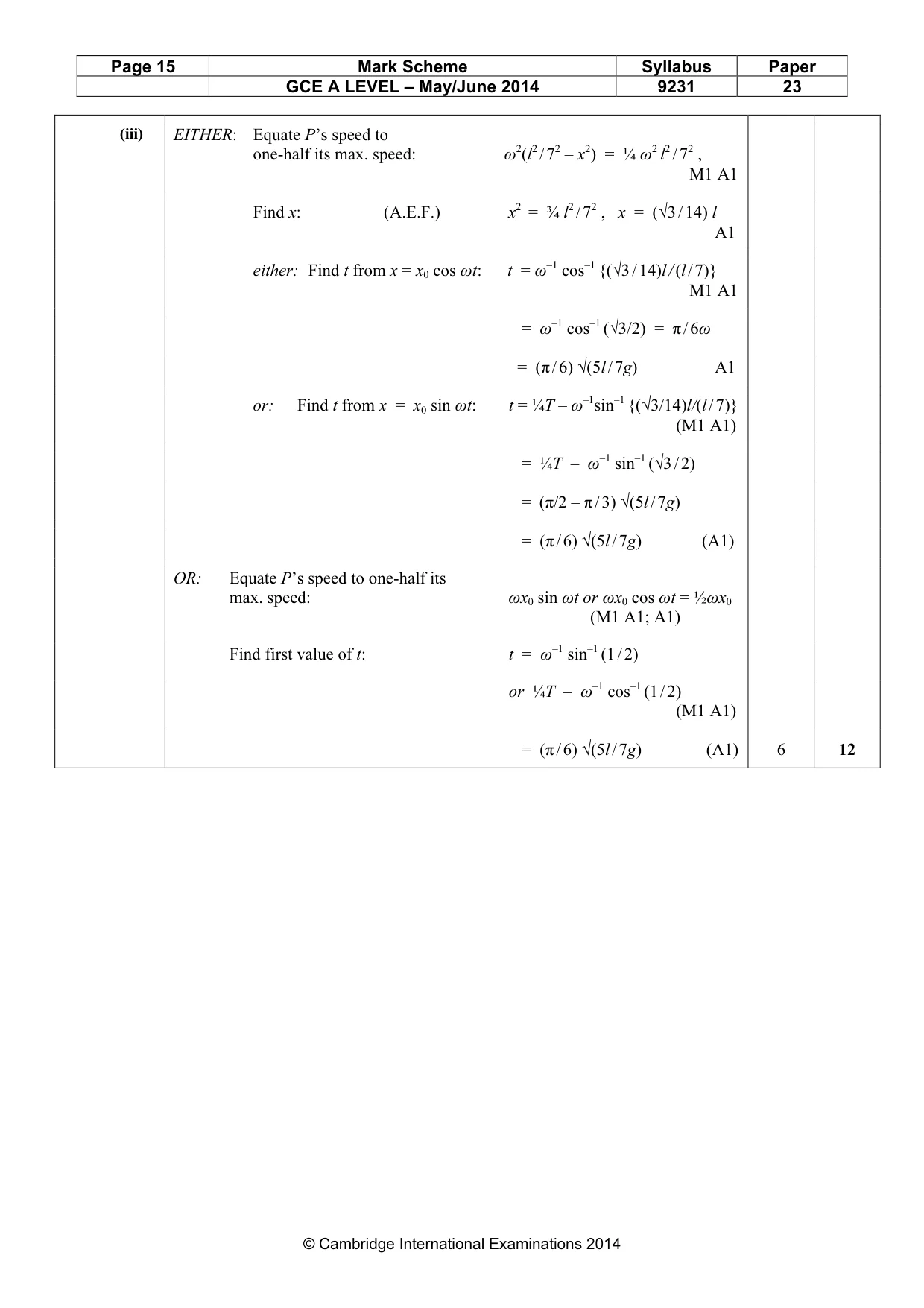 Mark scheme, page 15 of 16
