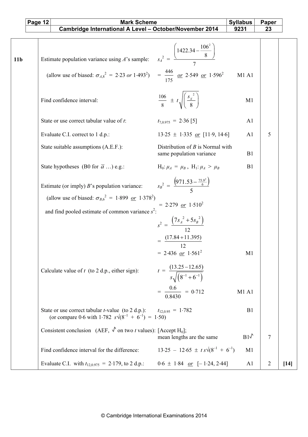 Mark scheme, page 12 of 12