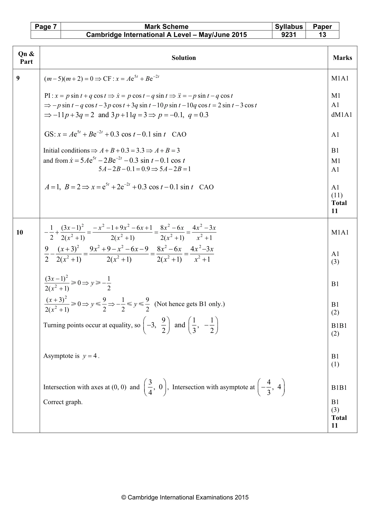 Mark scheme, page 7 of 10