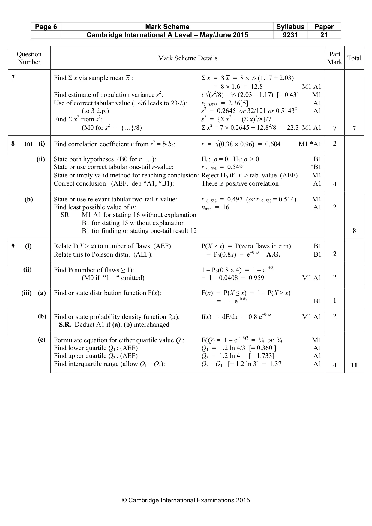 Mark scheme, page 6 of 8